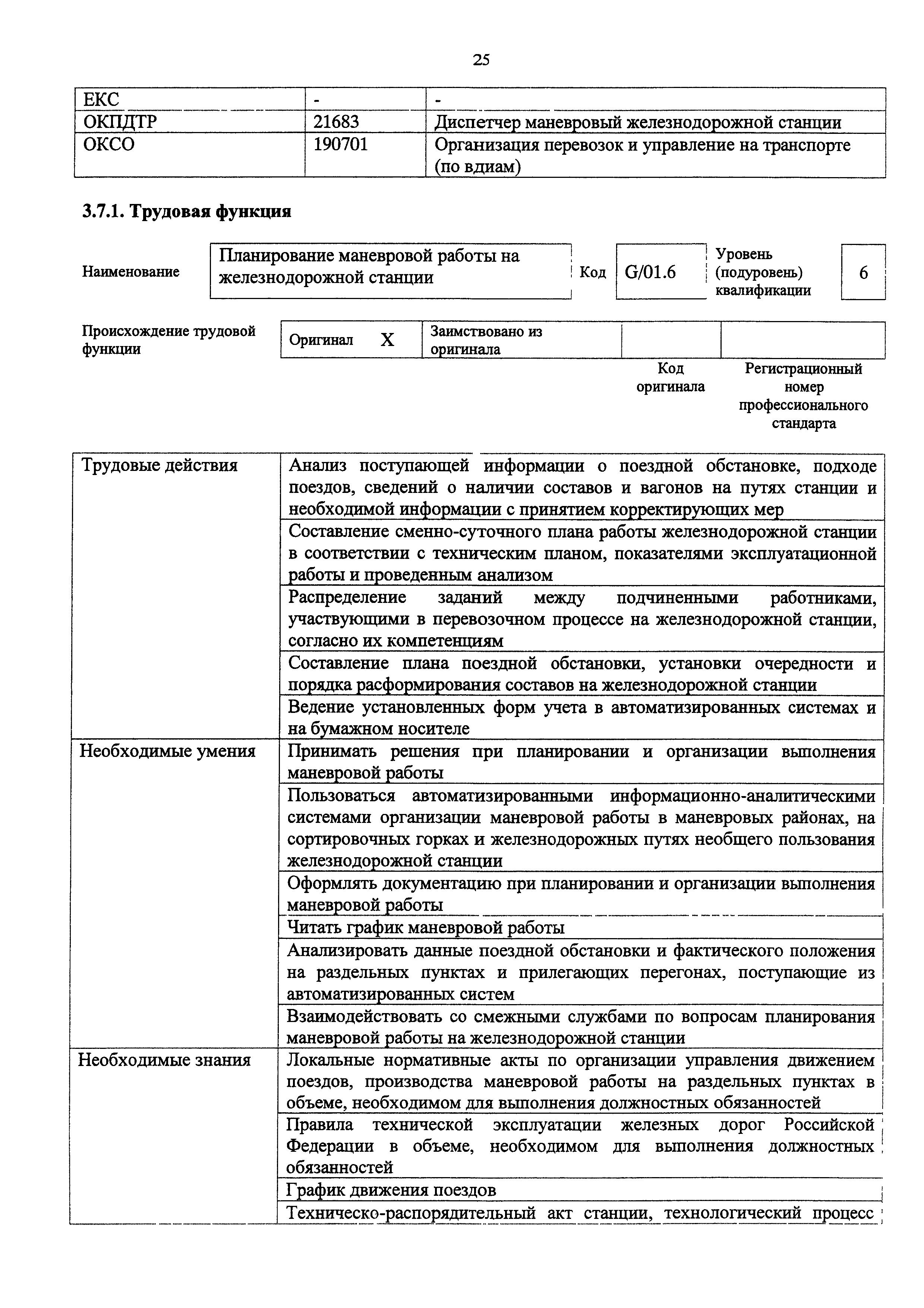 Приказ 977н