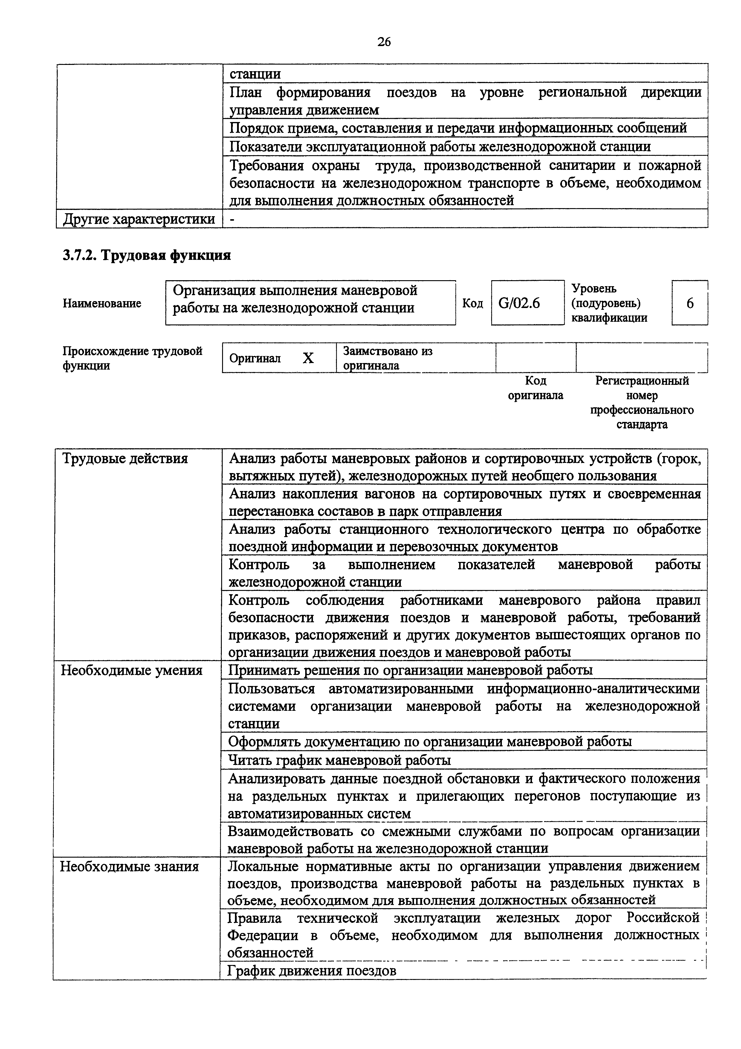Приказ 977н