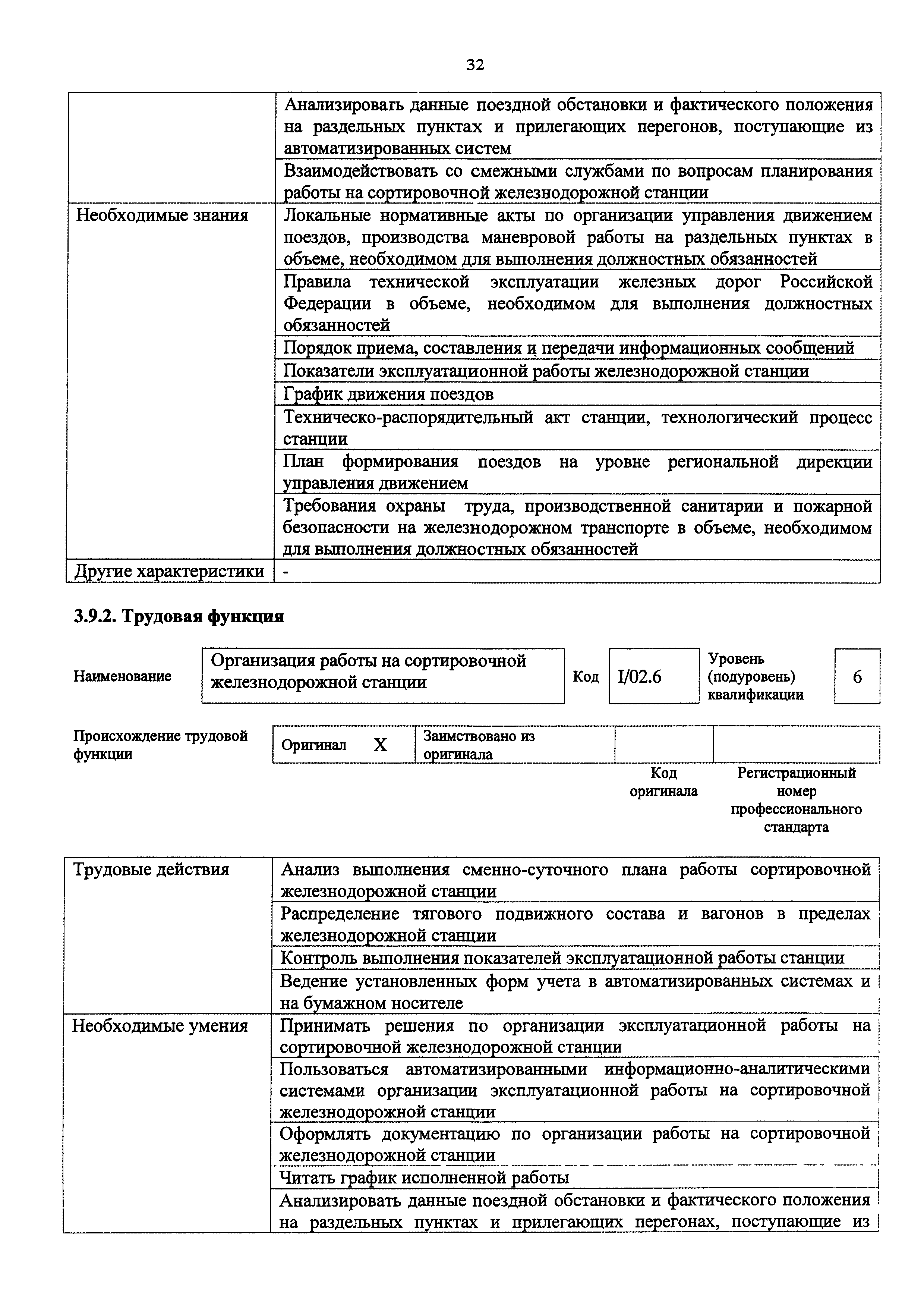 Приказ 977н