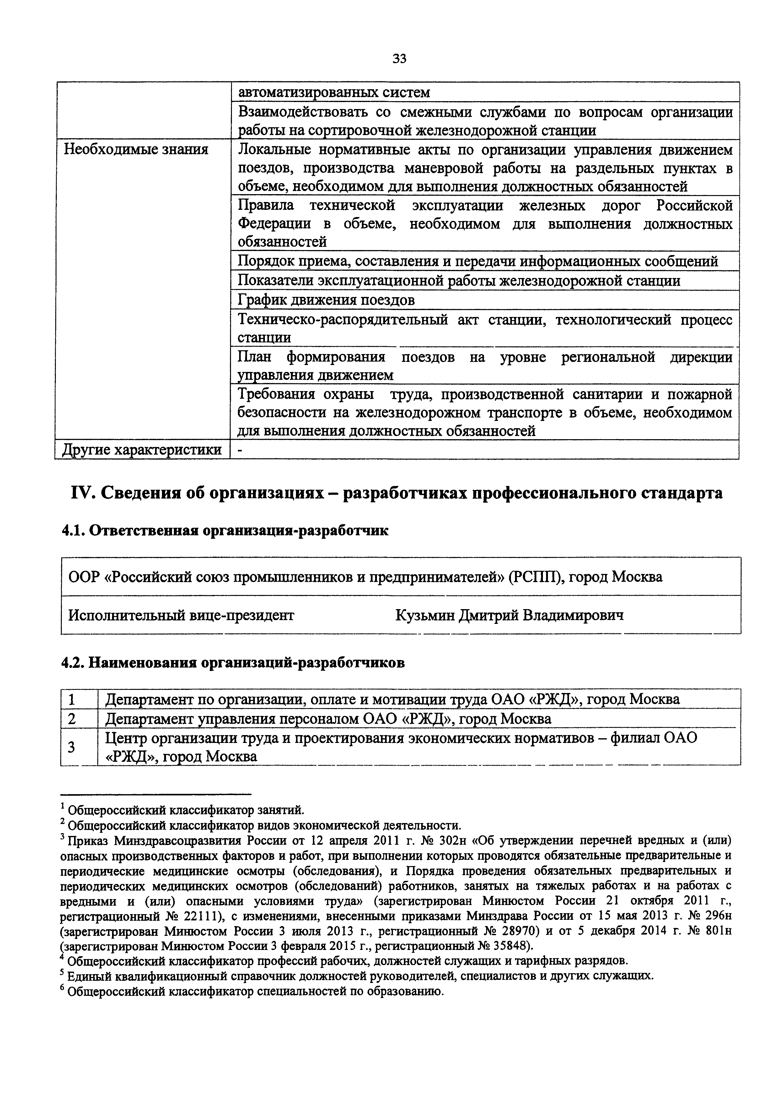 Приказ 977н