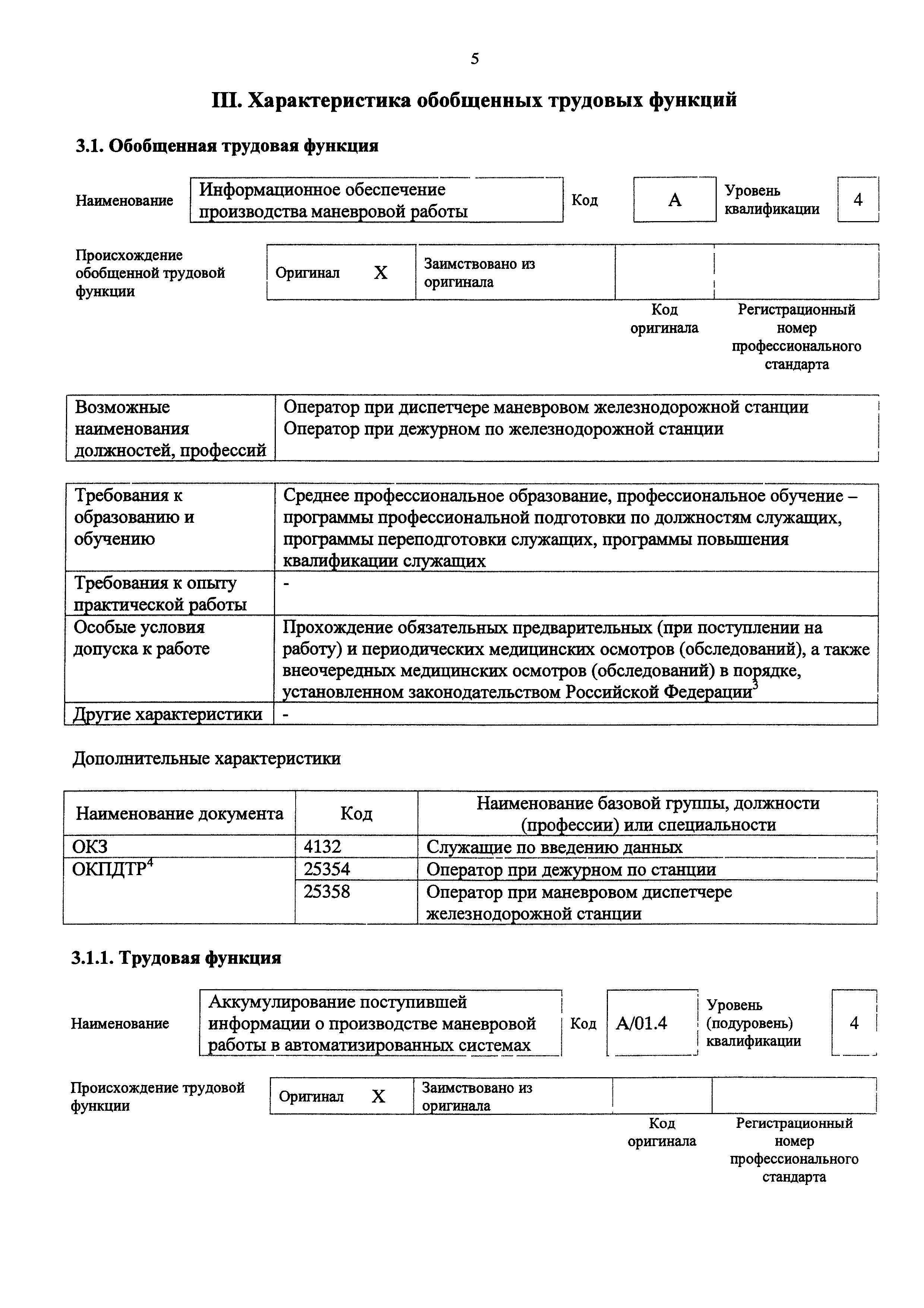 Приказ 977н