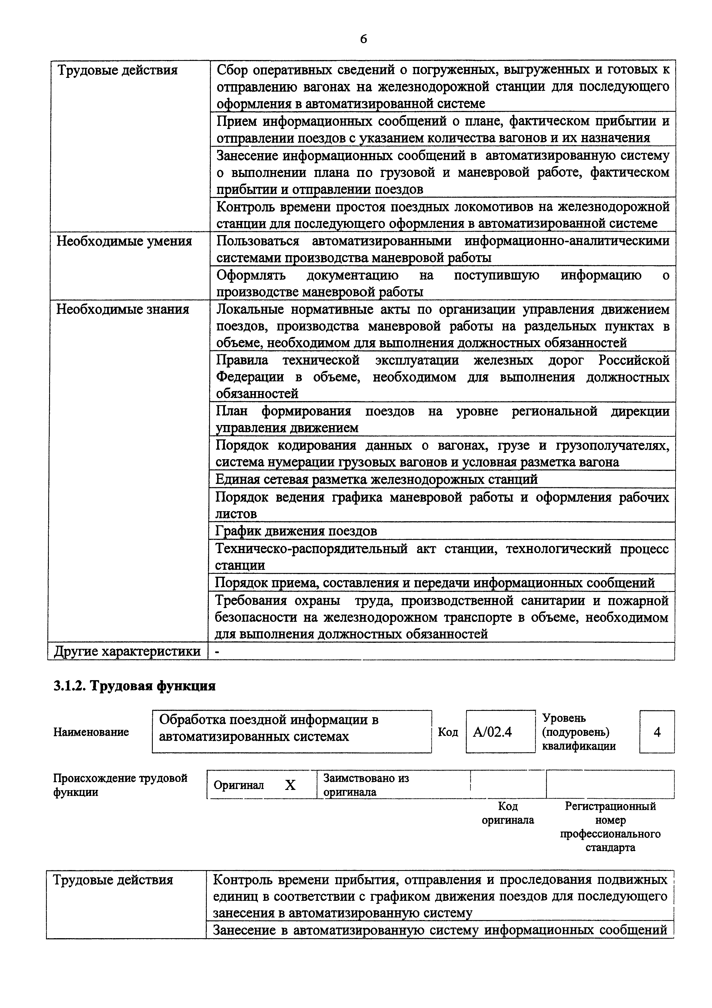 Приказ 977н