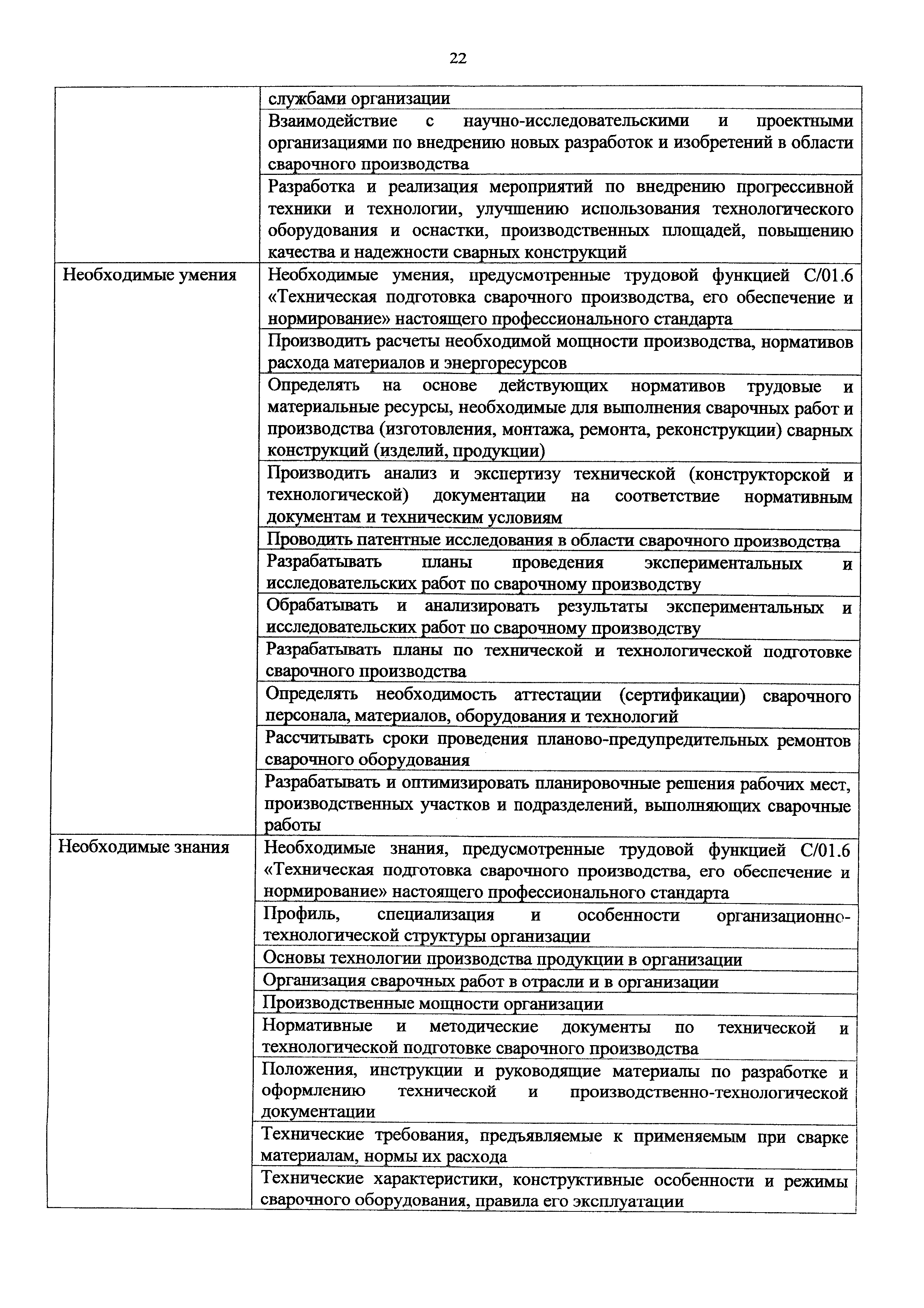 Приказ 975н