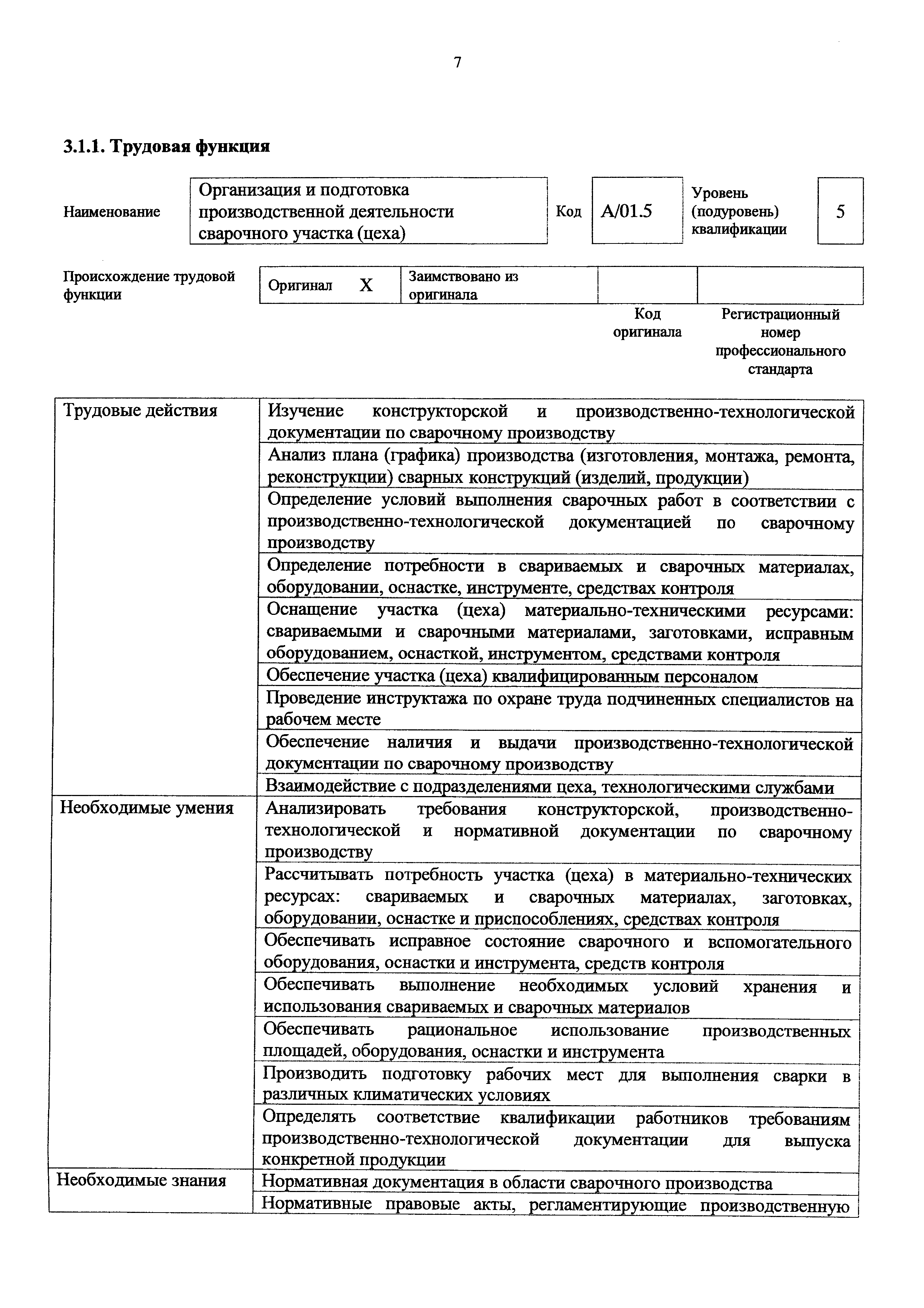 Приказ 975н