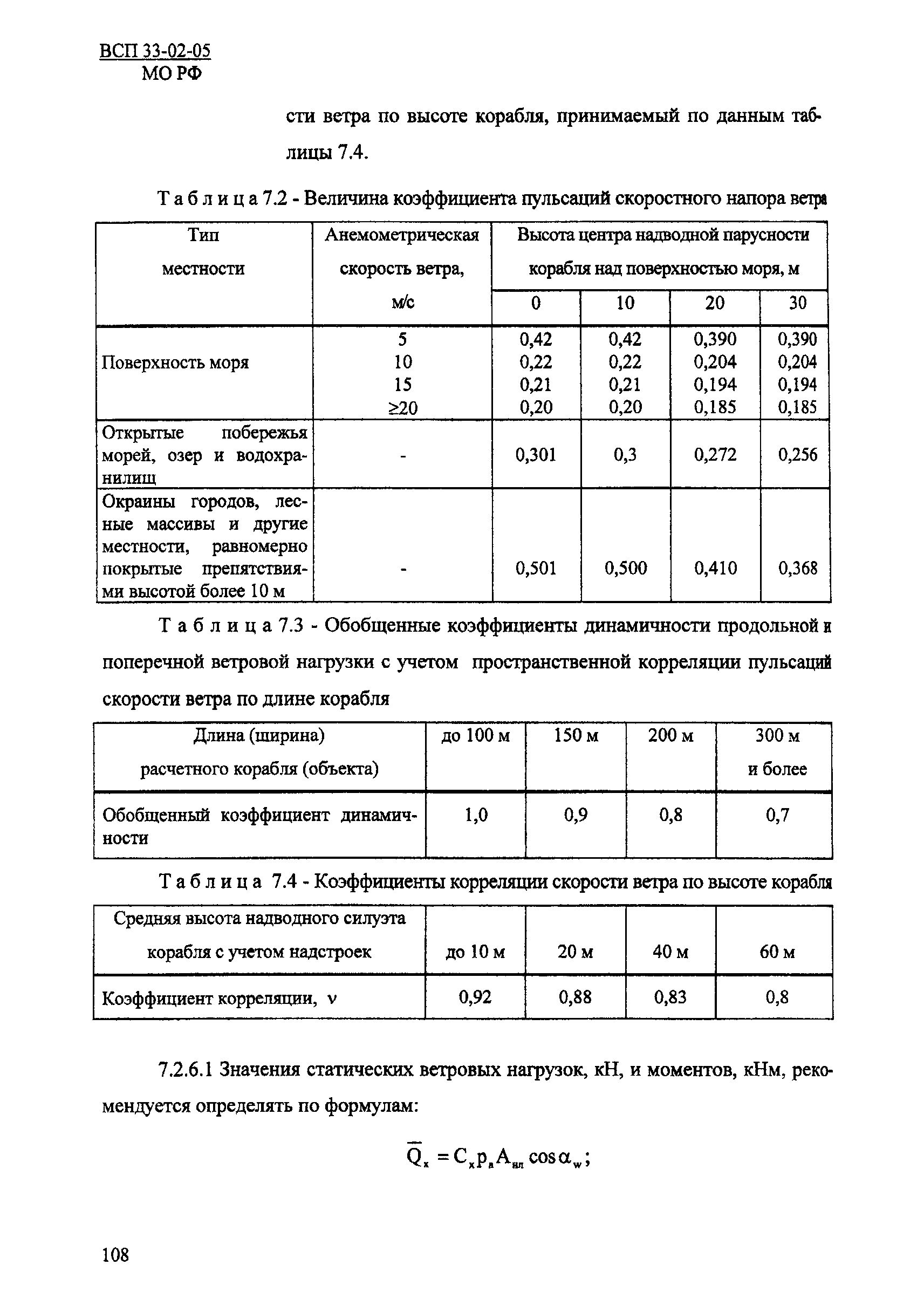 ВСП 33-02-05 МО РФ