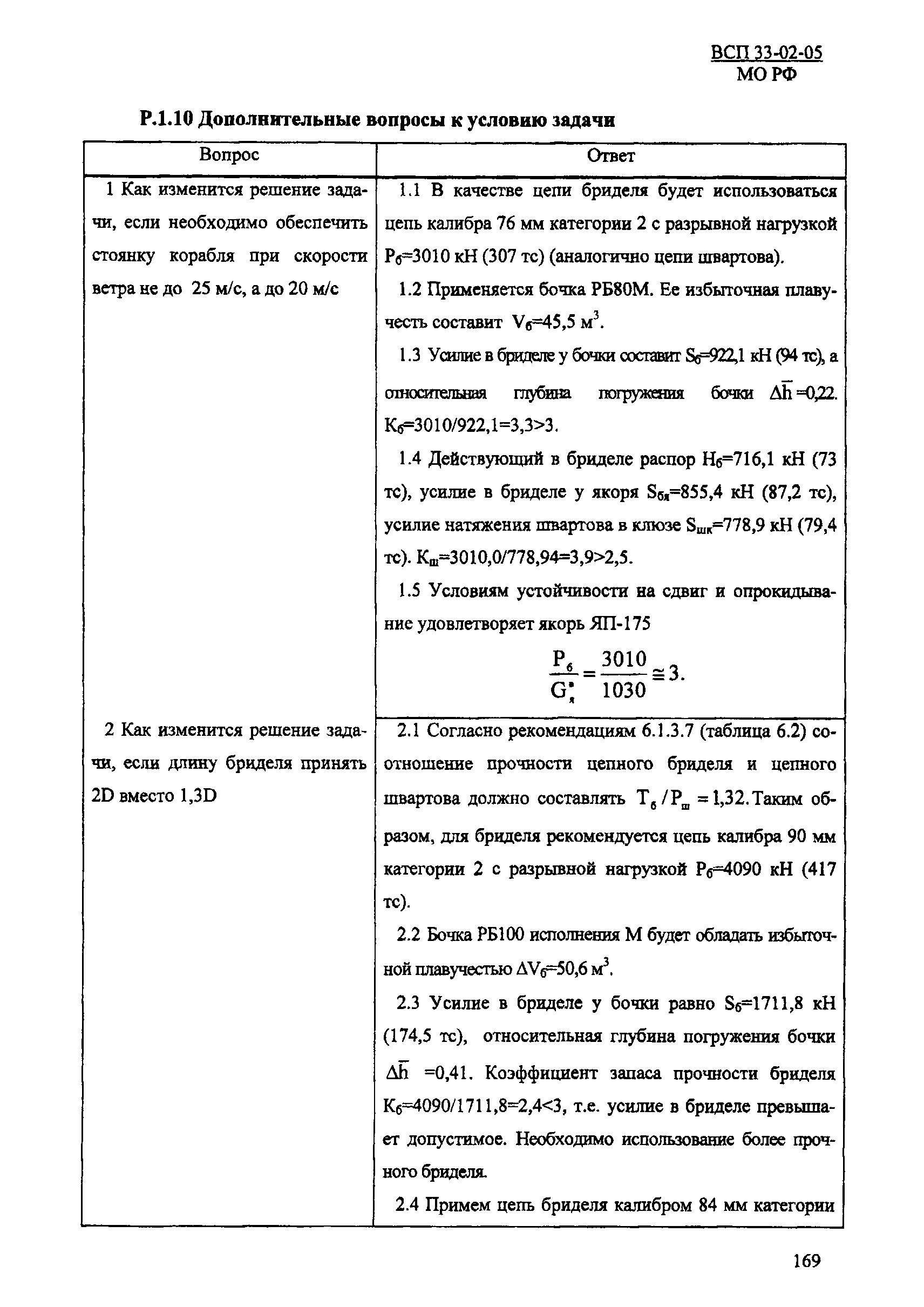 ВСП 33-02-05 МО РФ