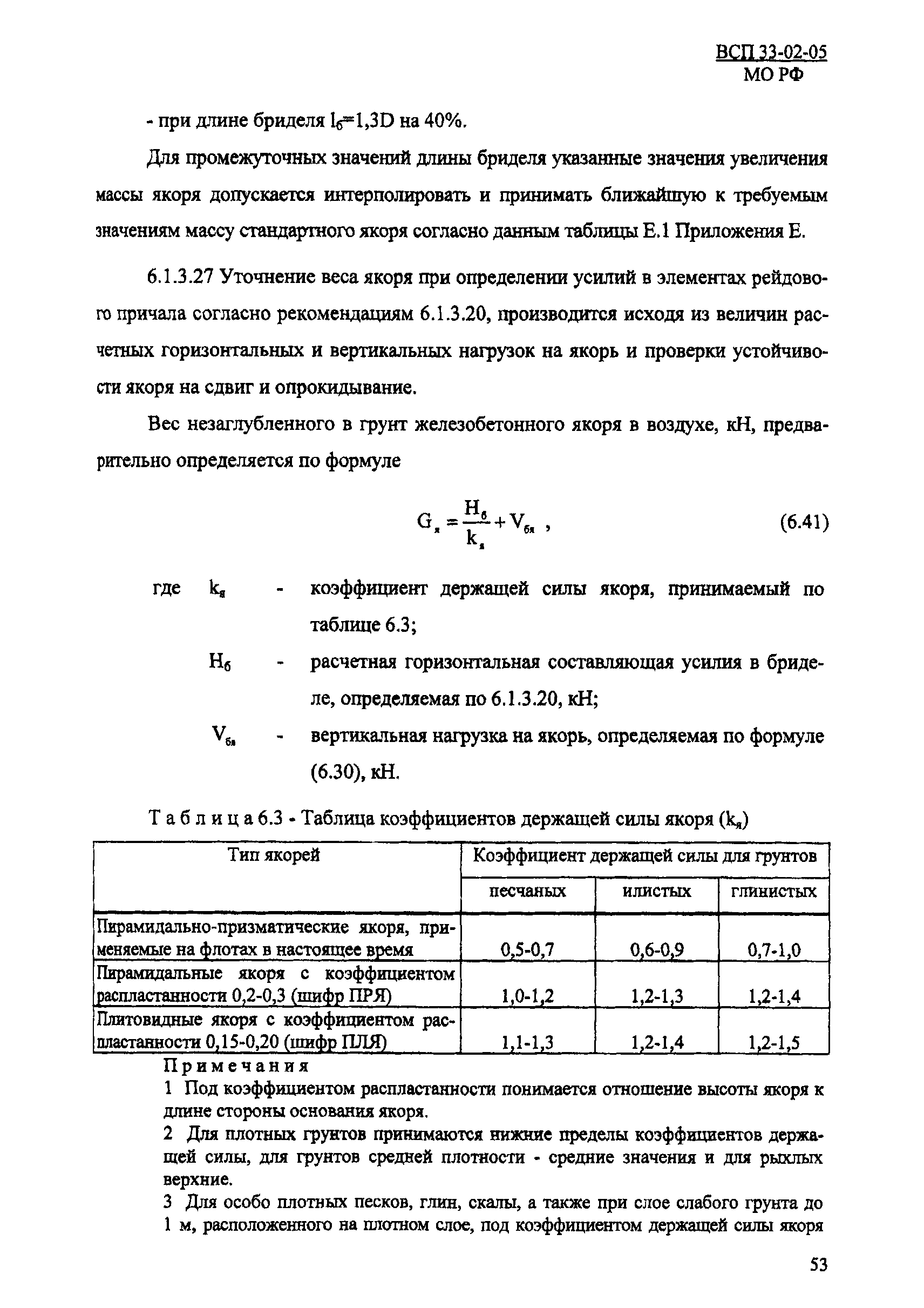 ВСП 33-02-05 МО РФ