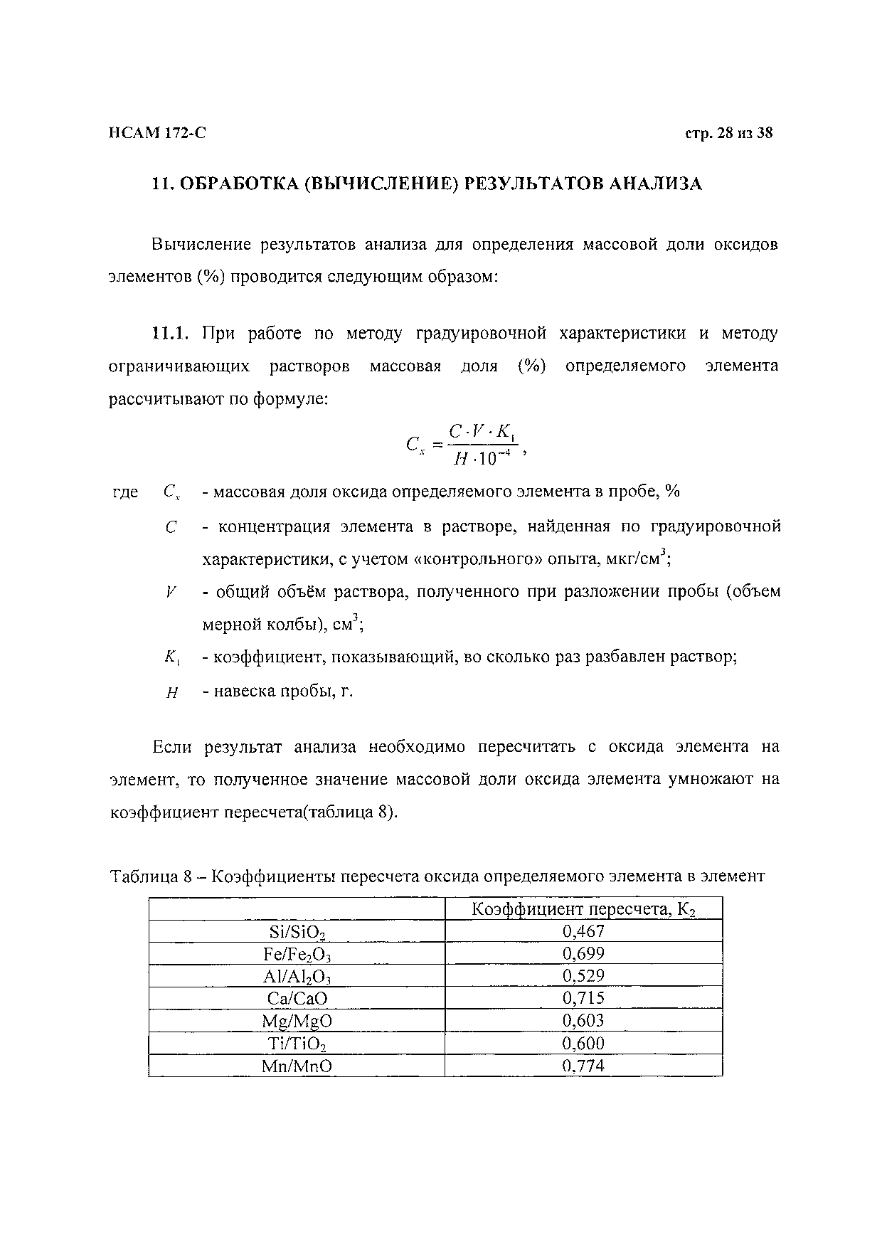 Методика НСАМ 172-С