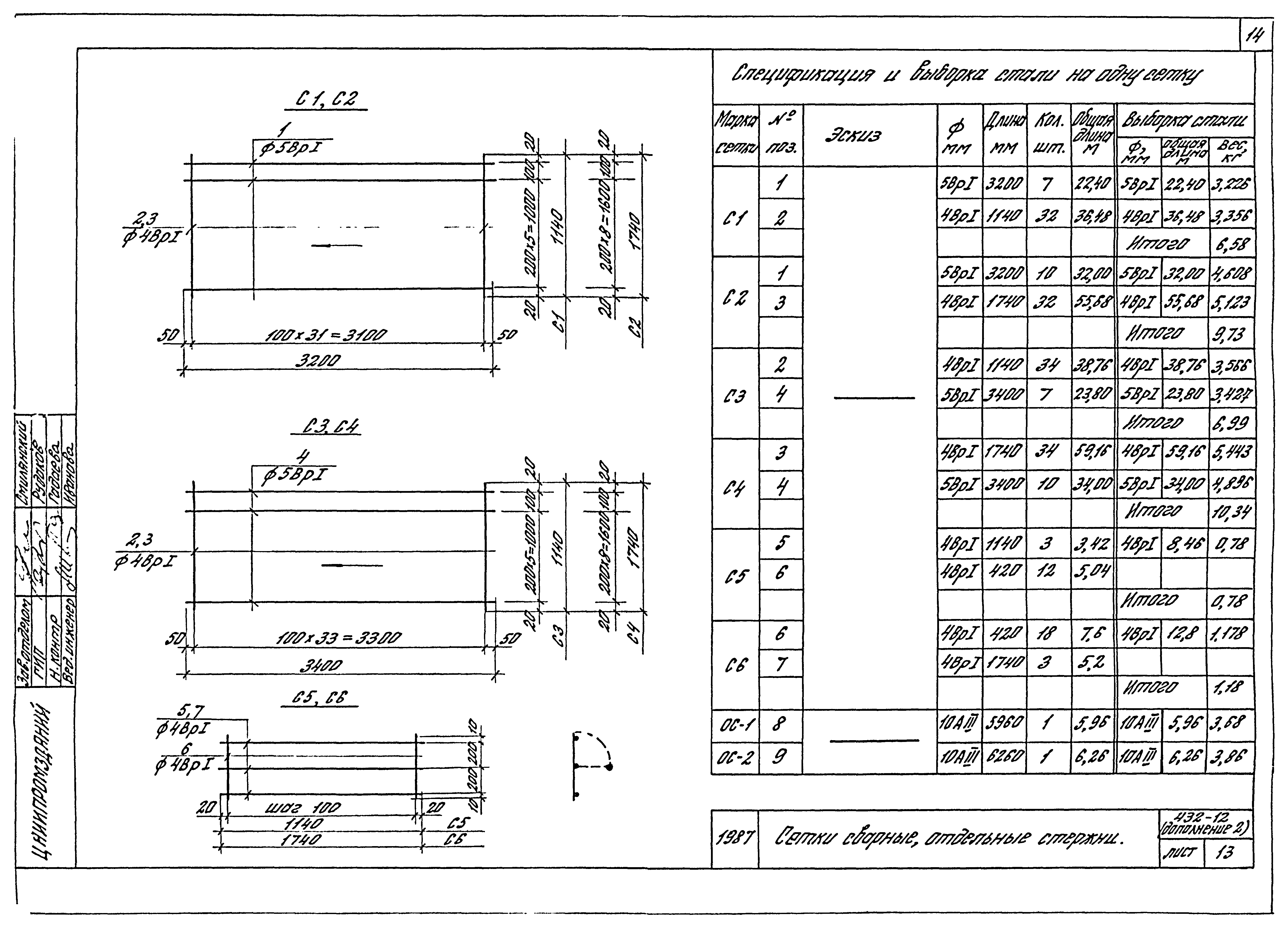 Шифр 432-12