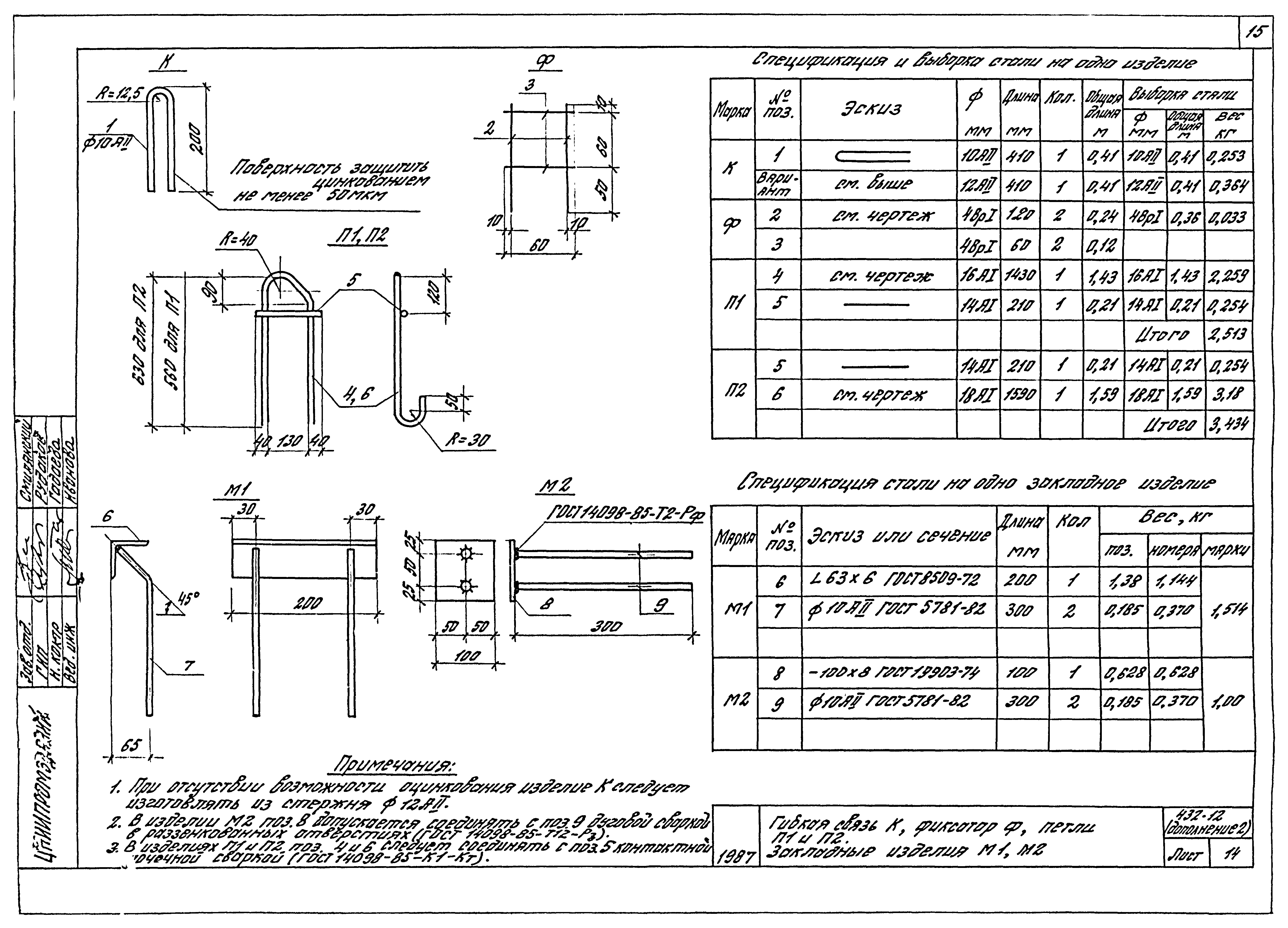 Шифр 432-12