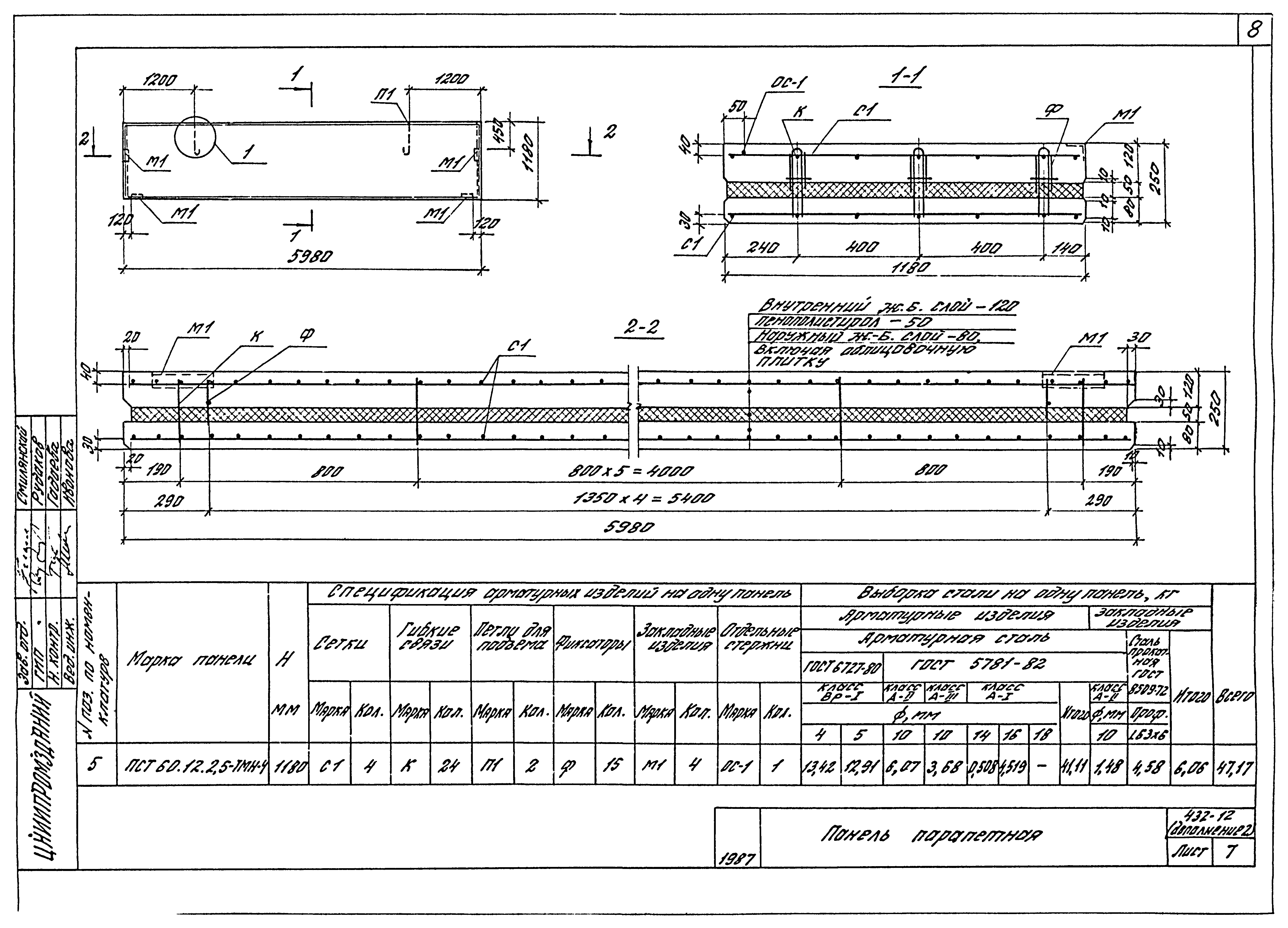 Шифр 432-12