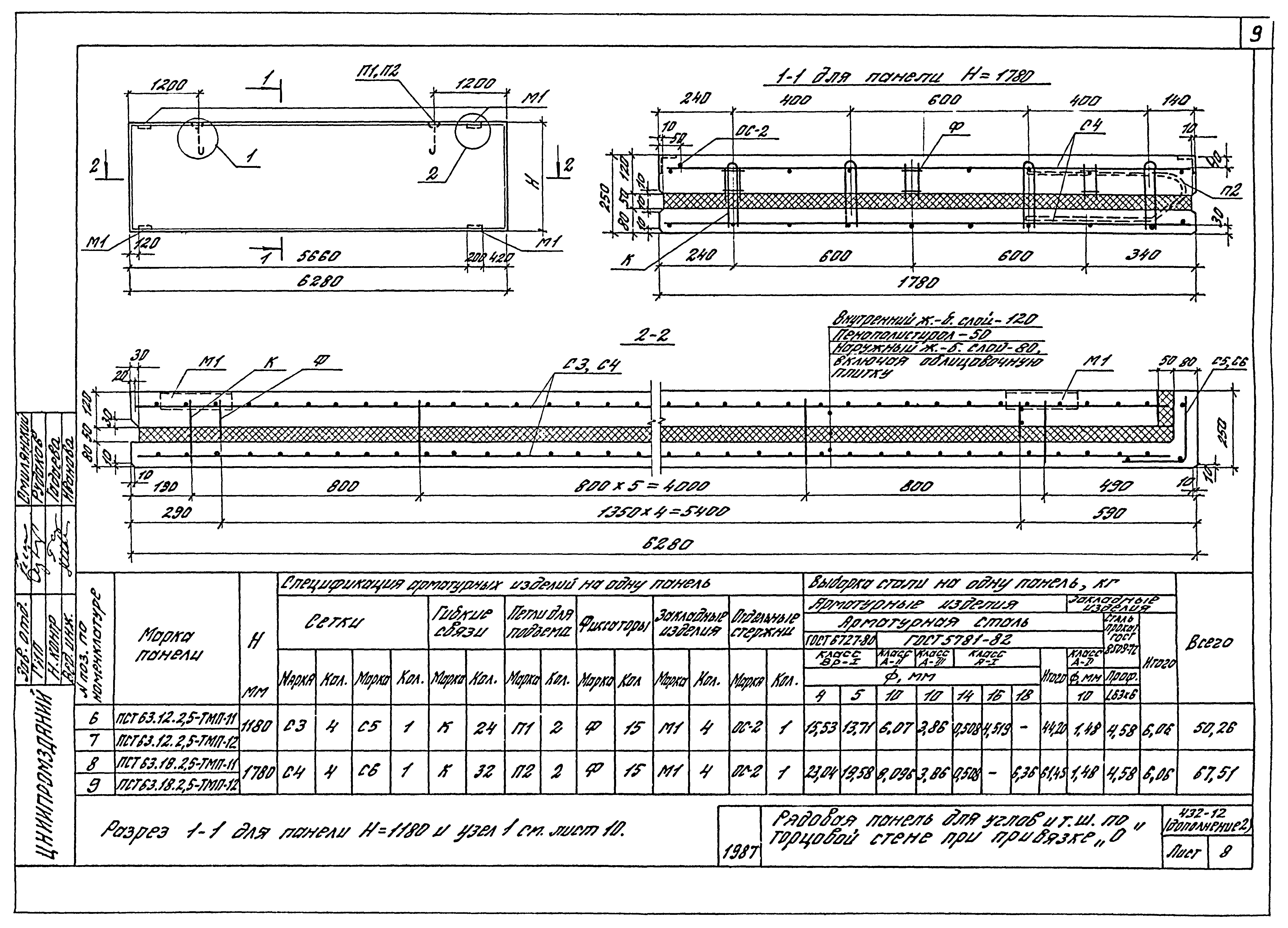 Шифр 432-12