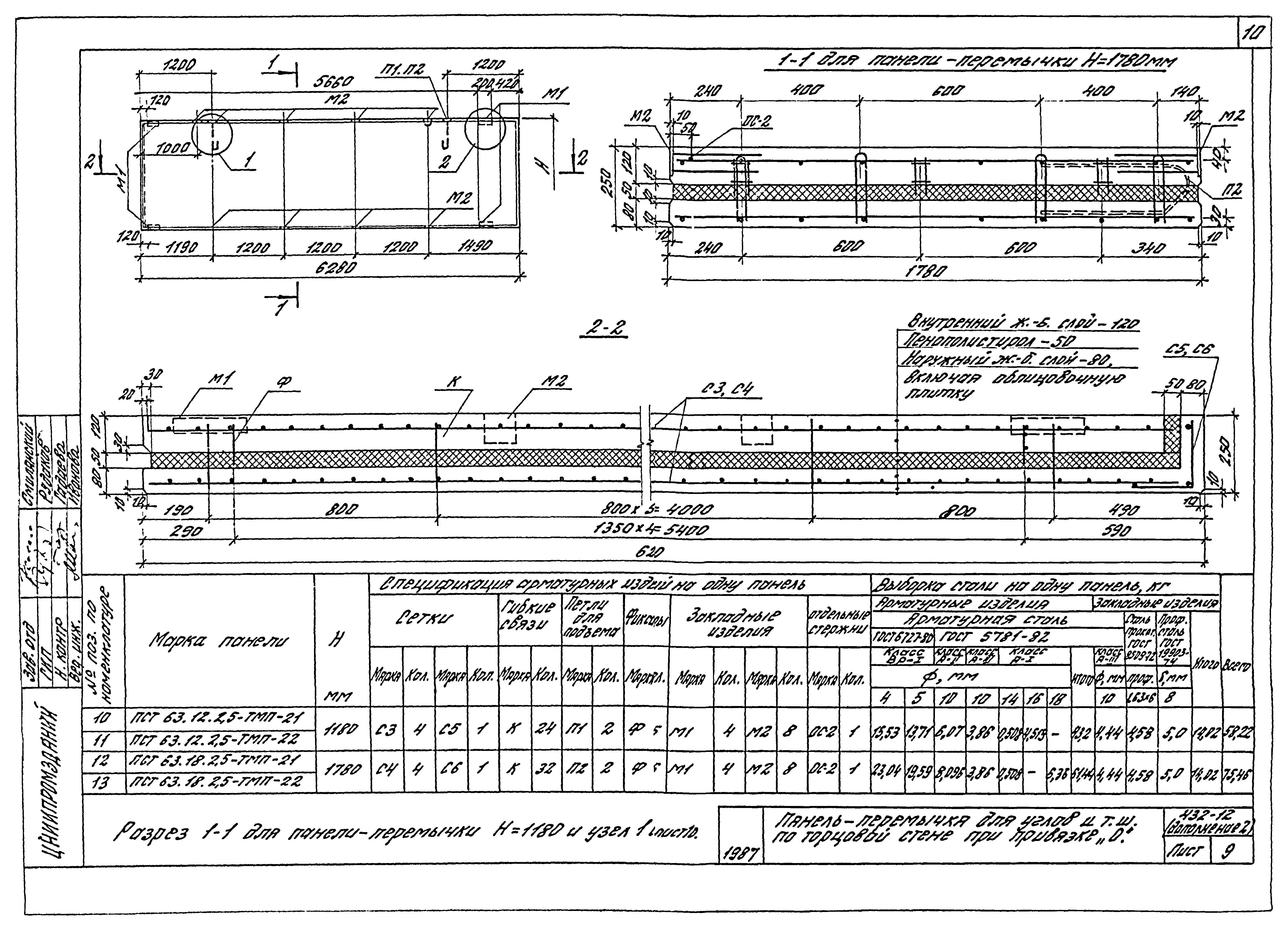 Шифр 432-12