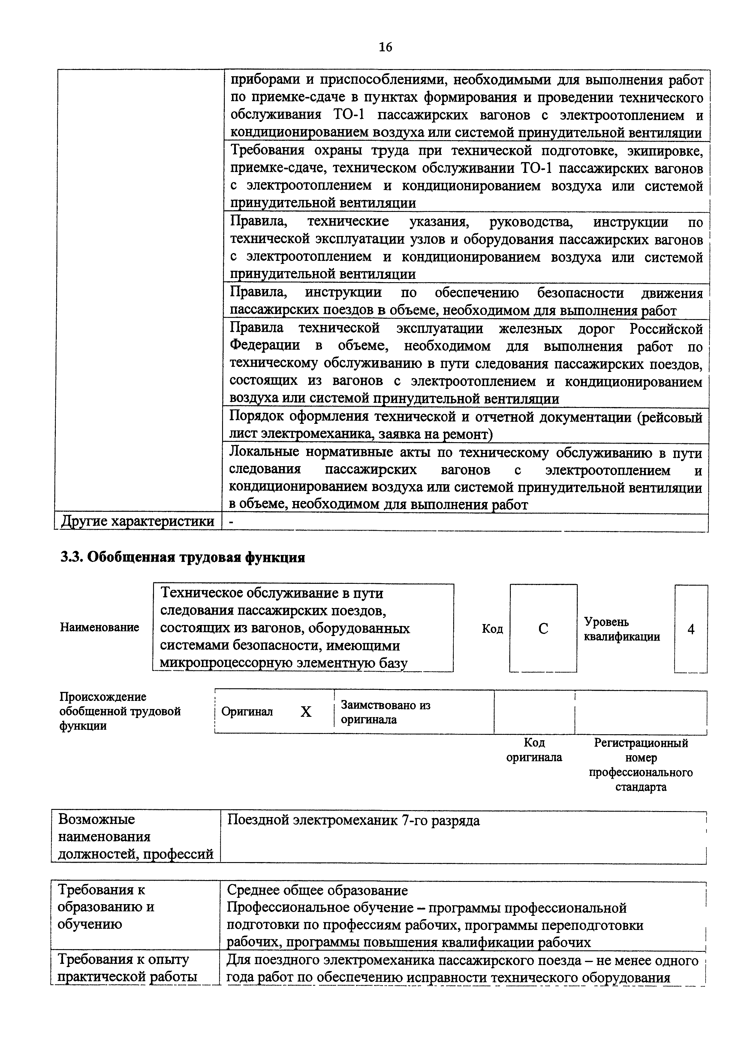 Приказ 966н