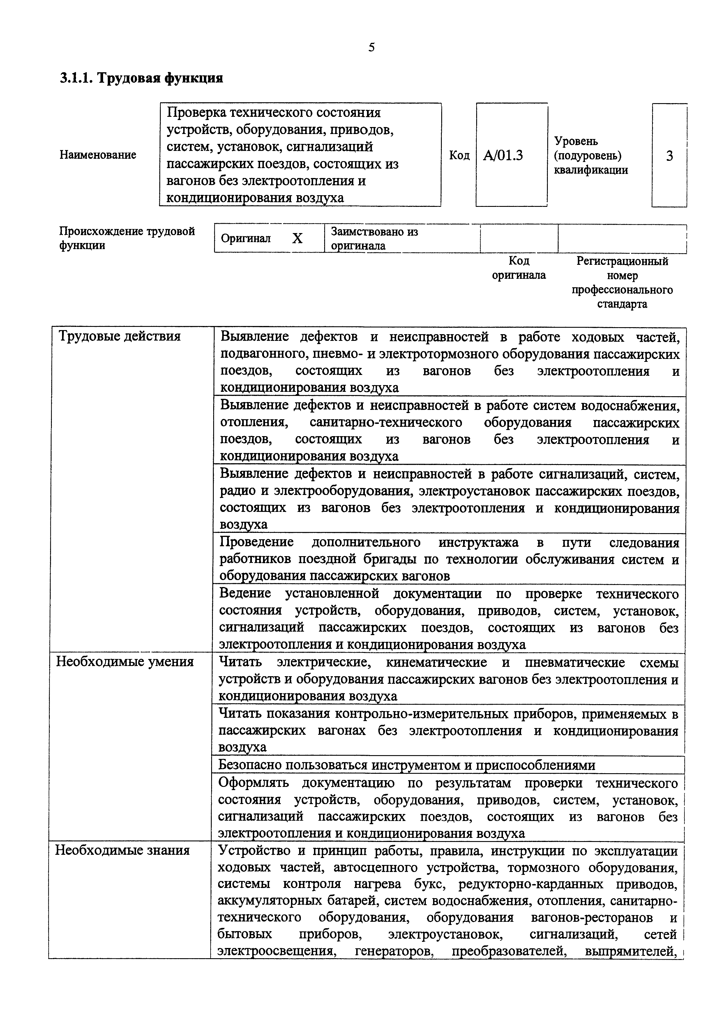 Приказ 966н