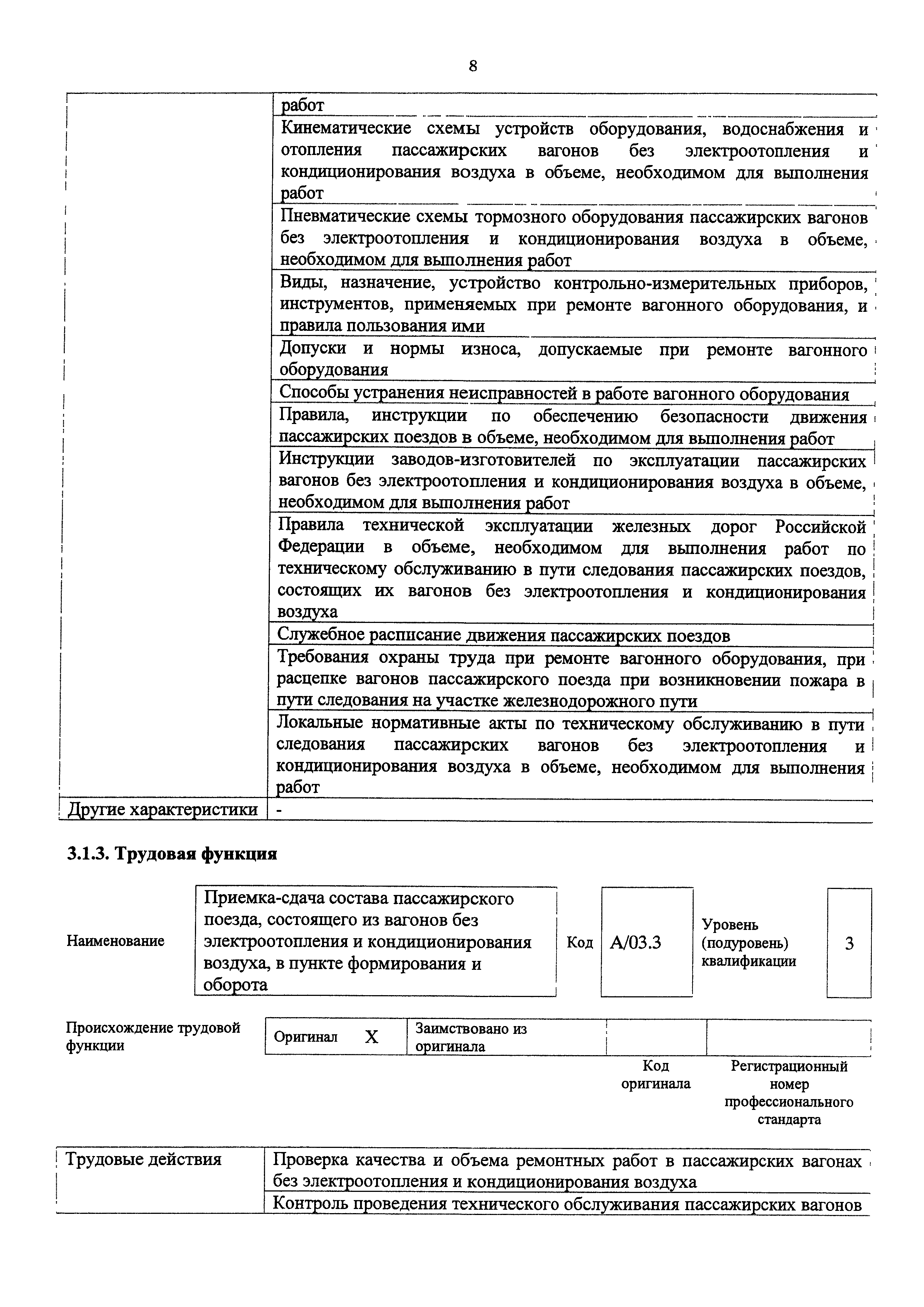 Приказ 966н