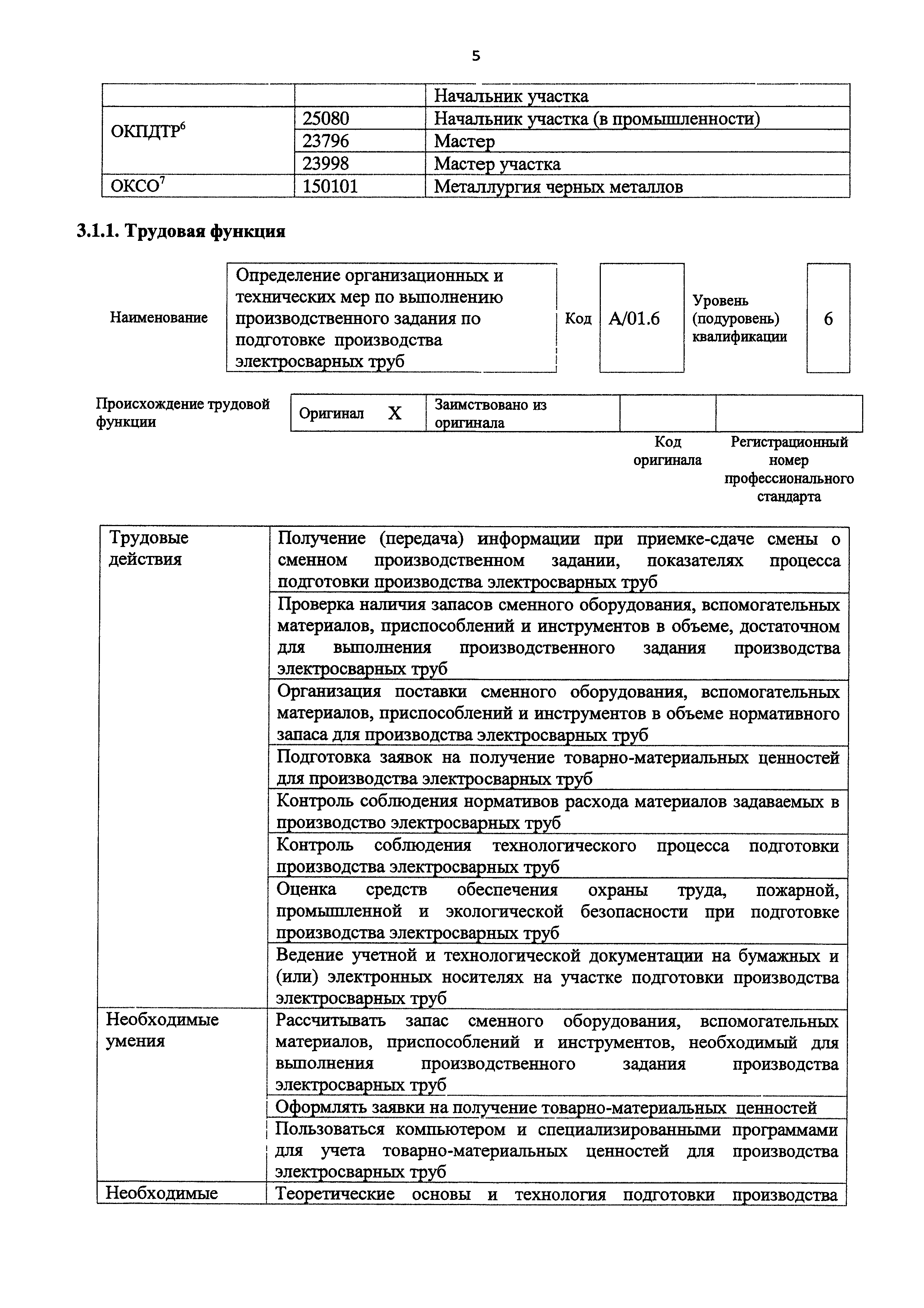 Приказ 959н