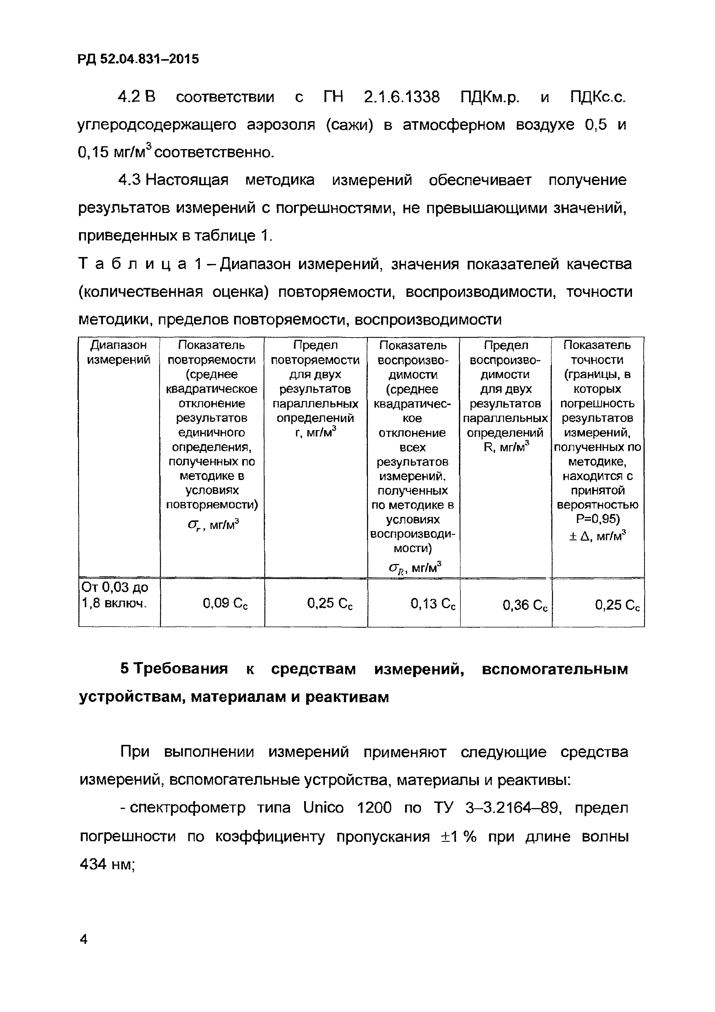 РД 52.04.831-2015