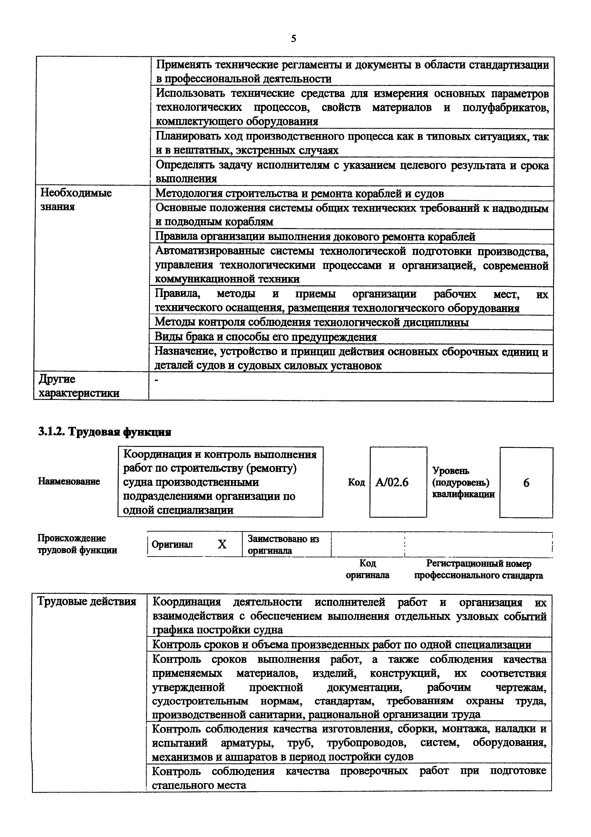 Приказ 941н