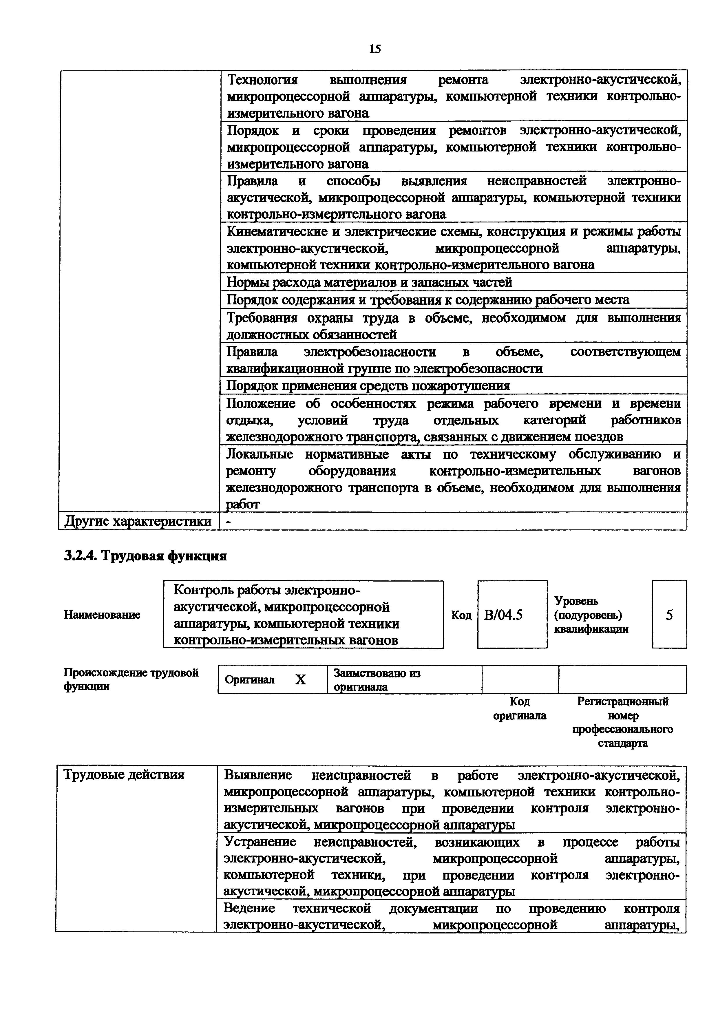 Приказ 944н