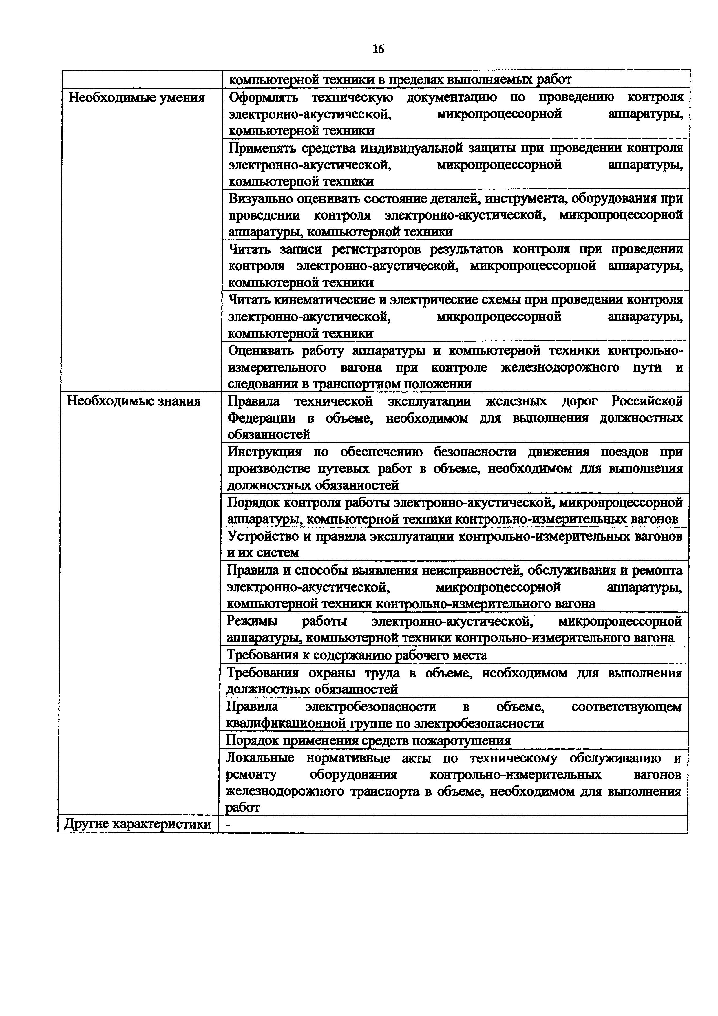 Приказ 944н