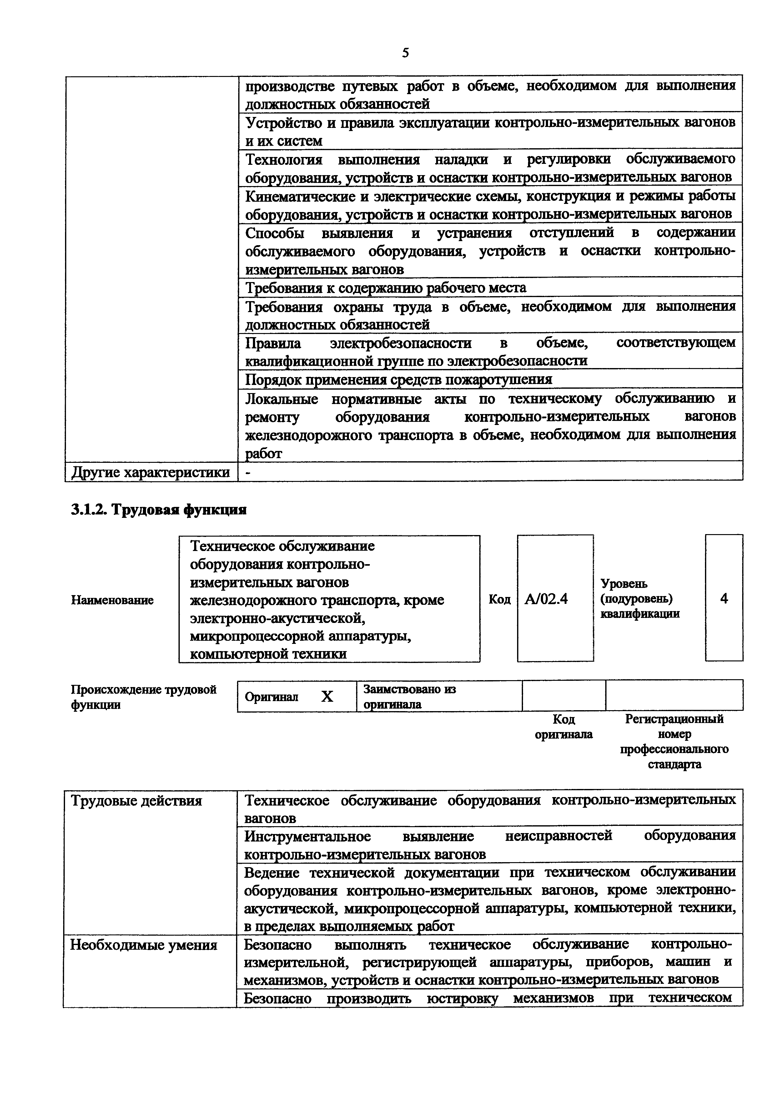Приказ 944н