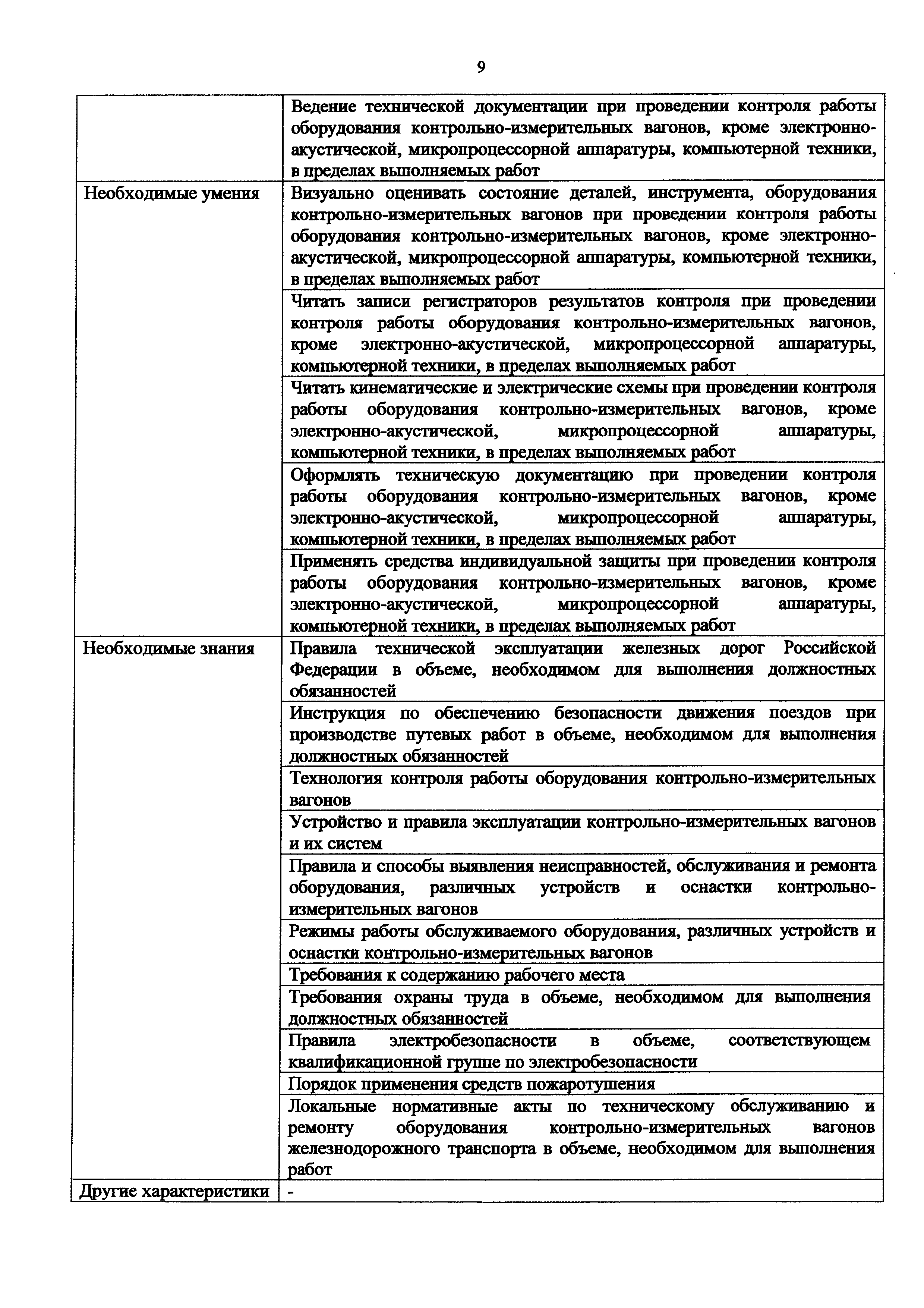 Приказ 944н