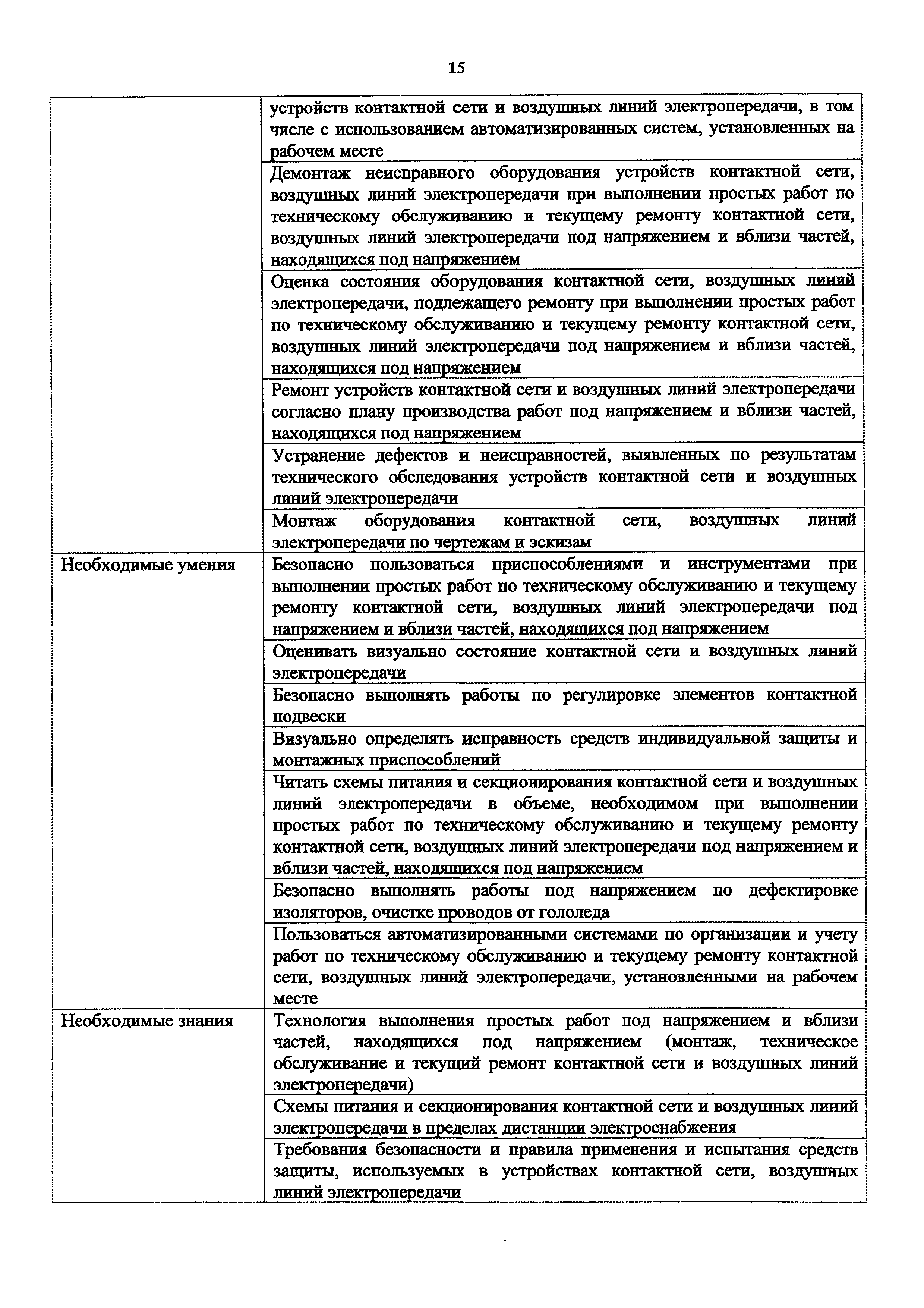 Приказ 952н