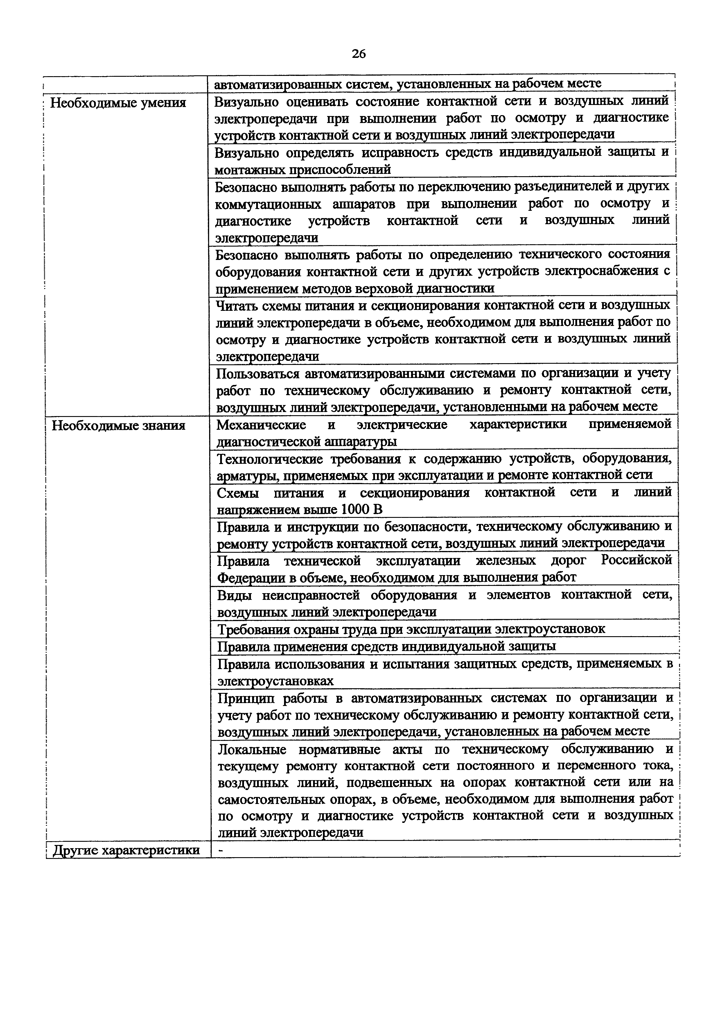 Приказ 952н