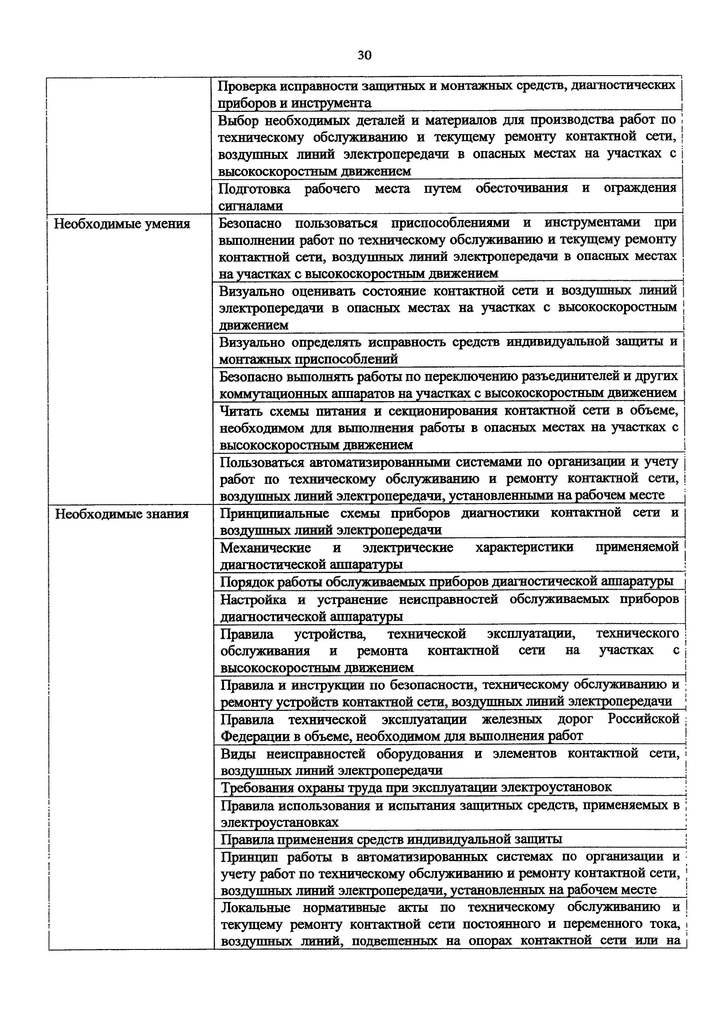 Приказ 952н