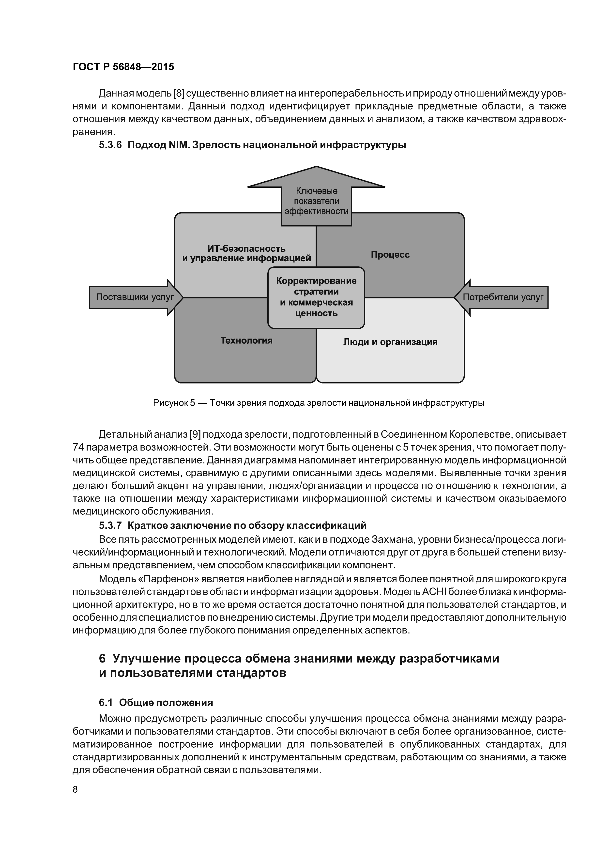 ГОСТ Р 56848-2015