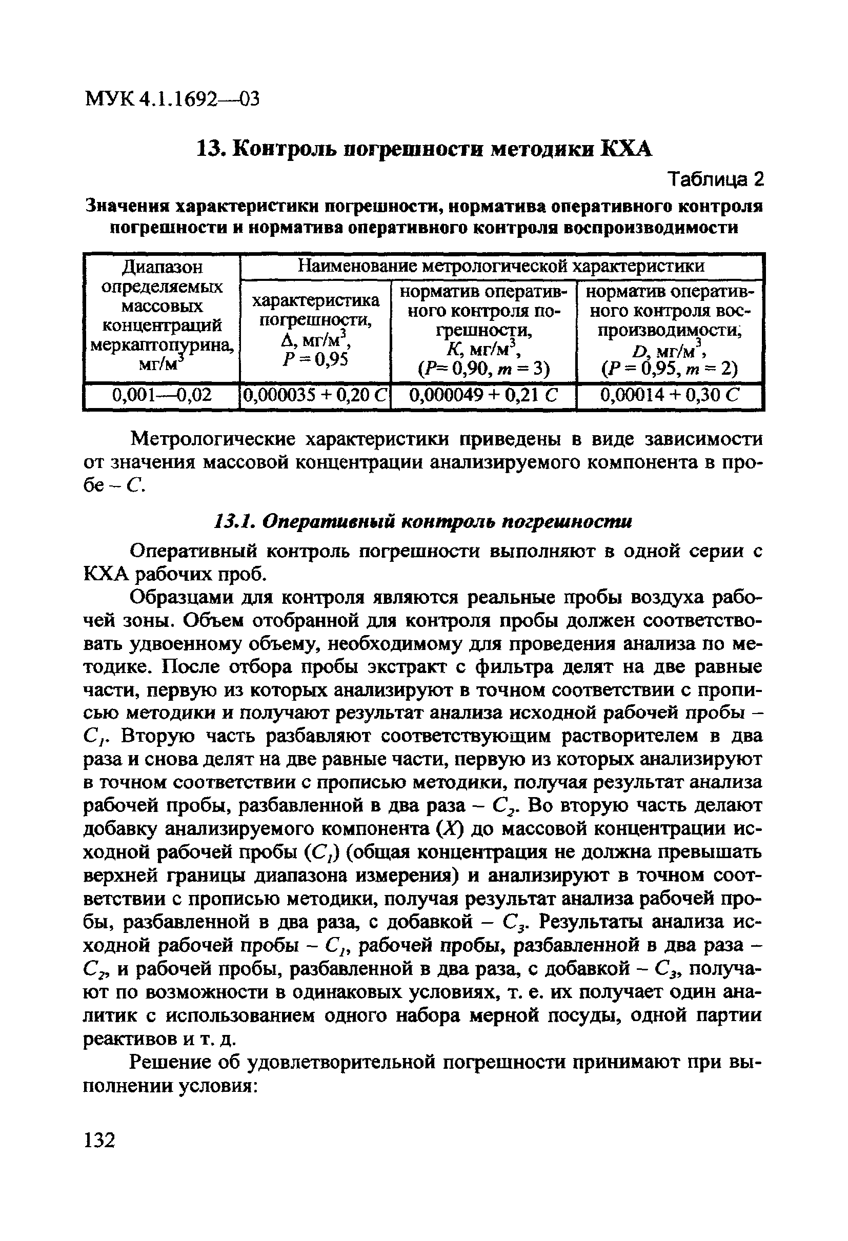 МУК 4.1.1692-03