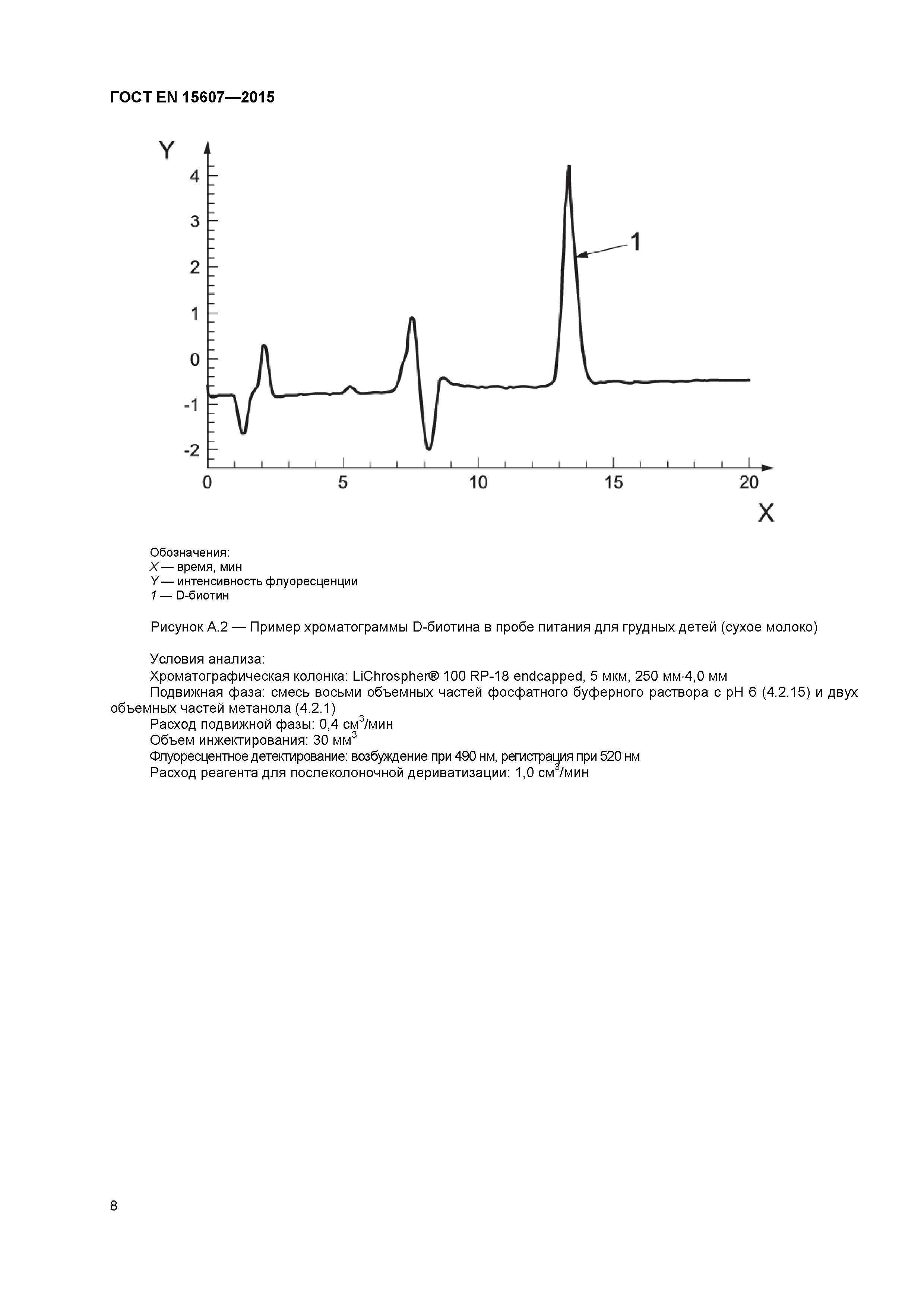 ГОСТ EN 15607-2015