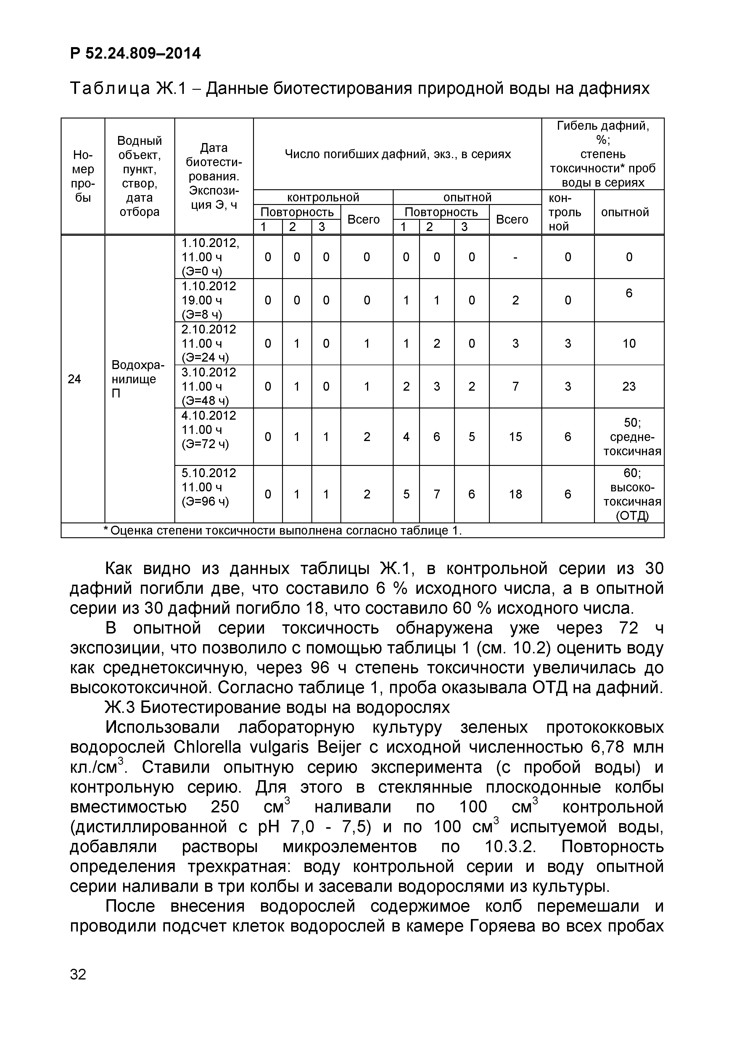 Р 52.24.809-2014