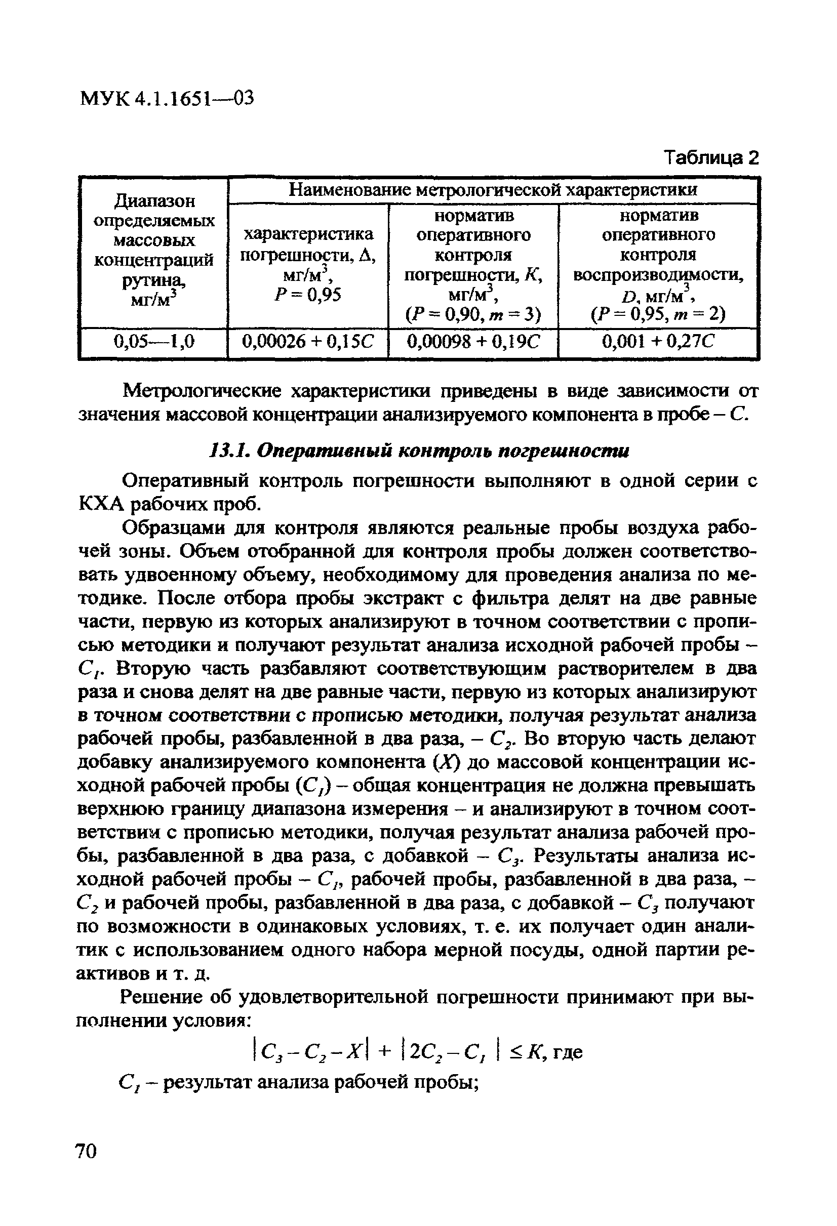 МУК 4.1.1651-03