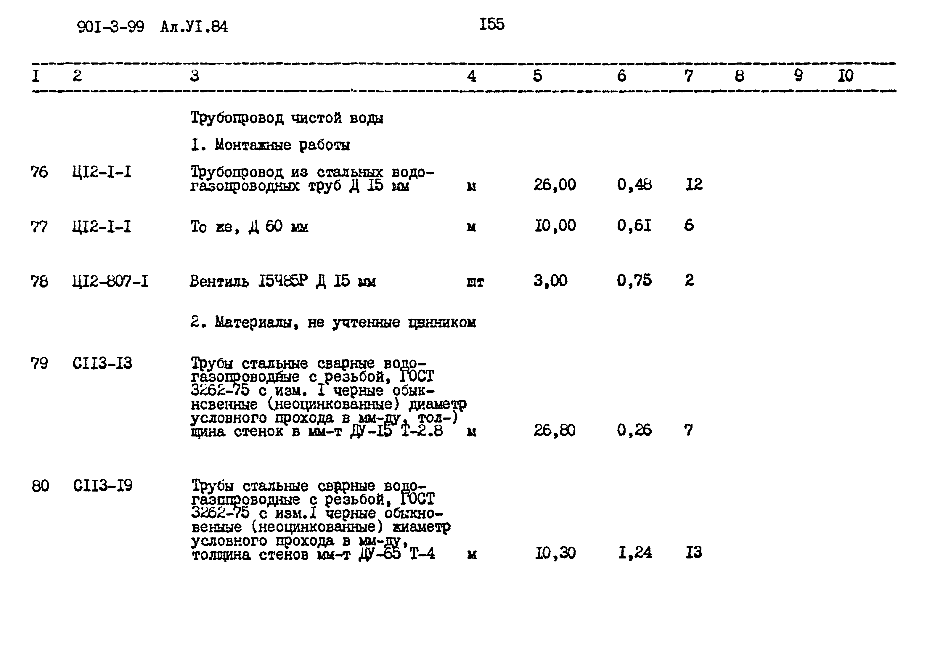 Типовой проект 901-3-99
