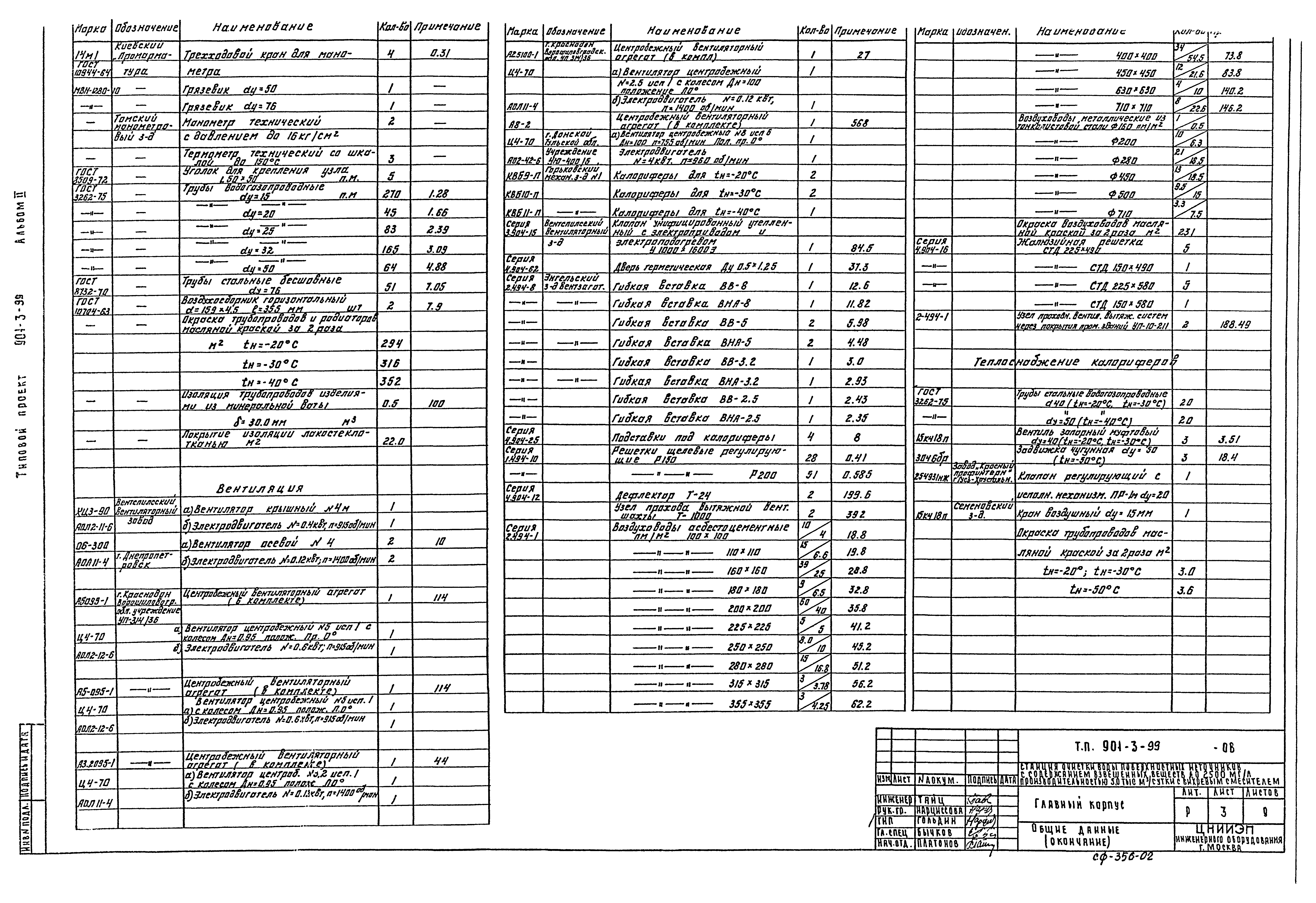 Типовой проект 901-3-99