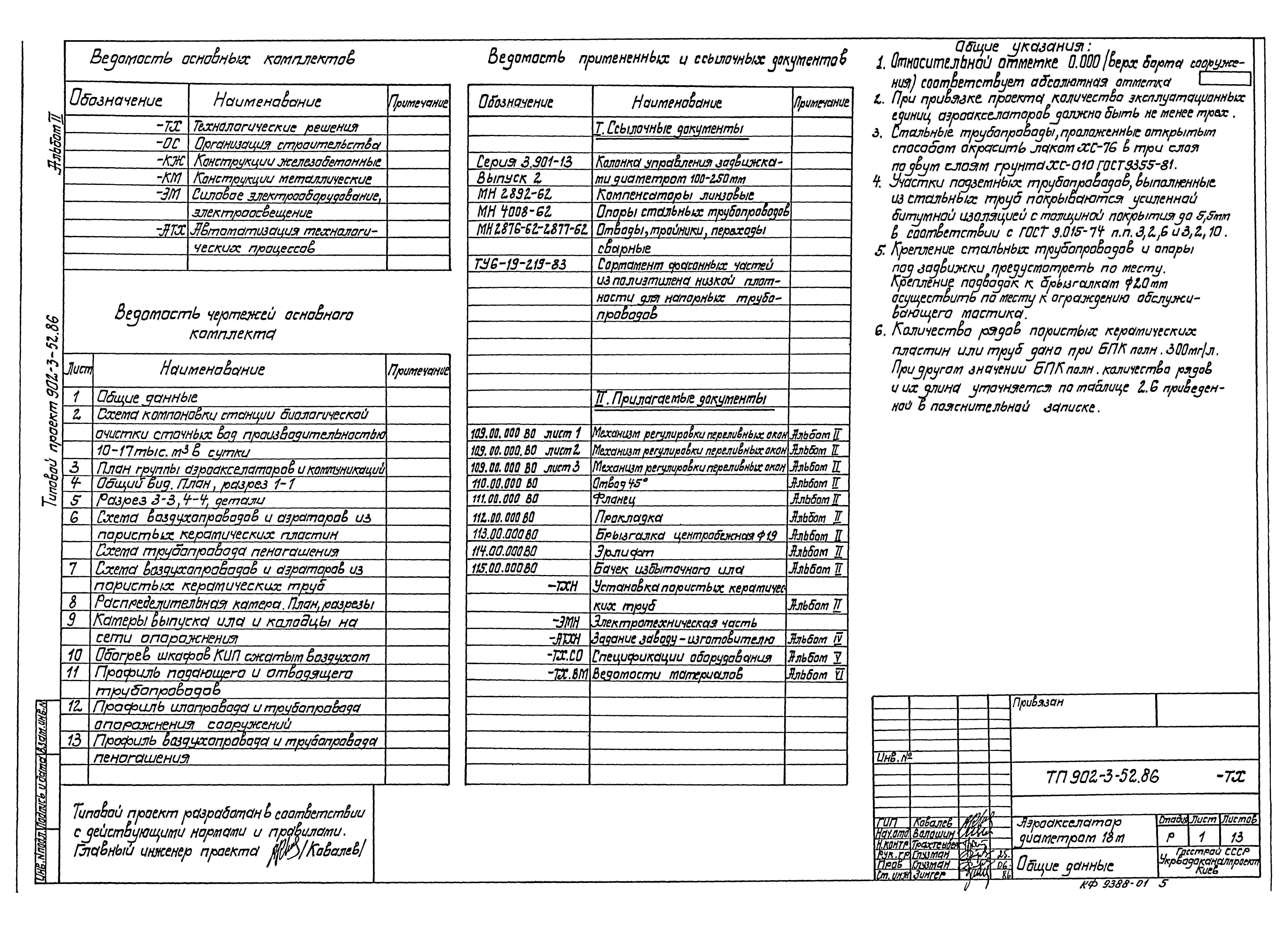 Типовой проект 902-3-52.86