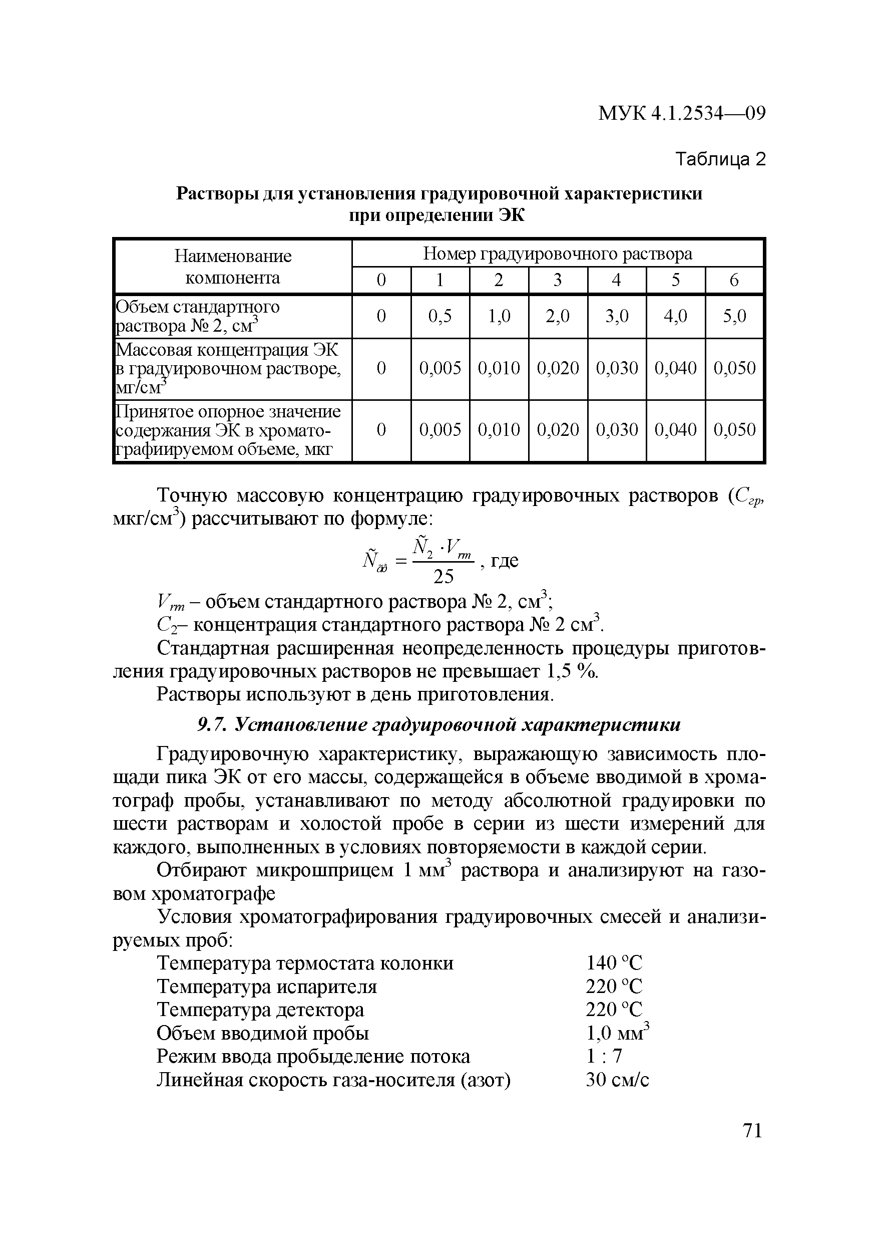 МУК 4.1.2534-09