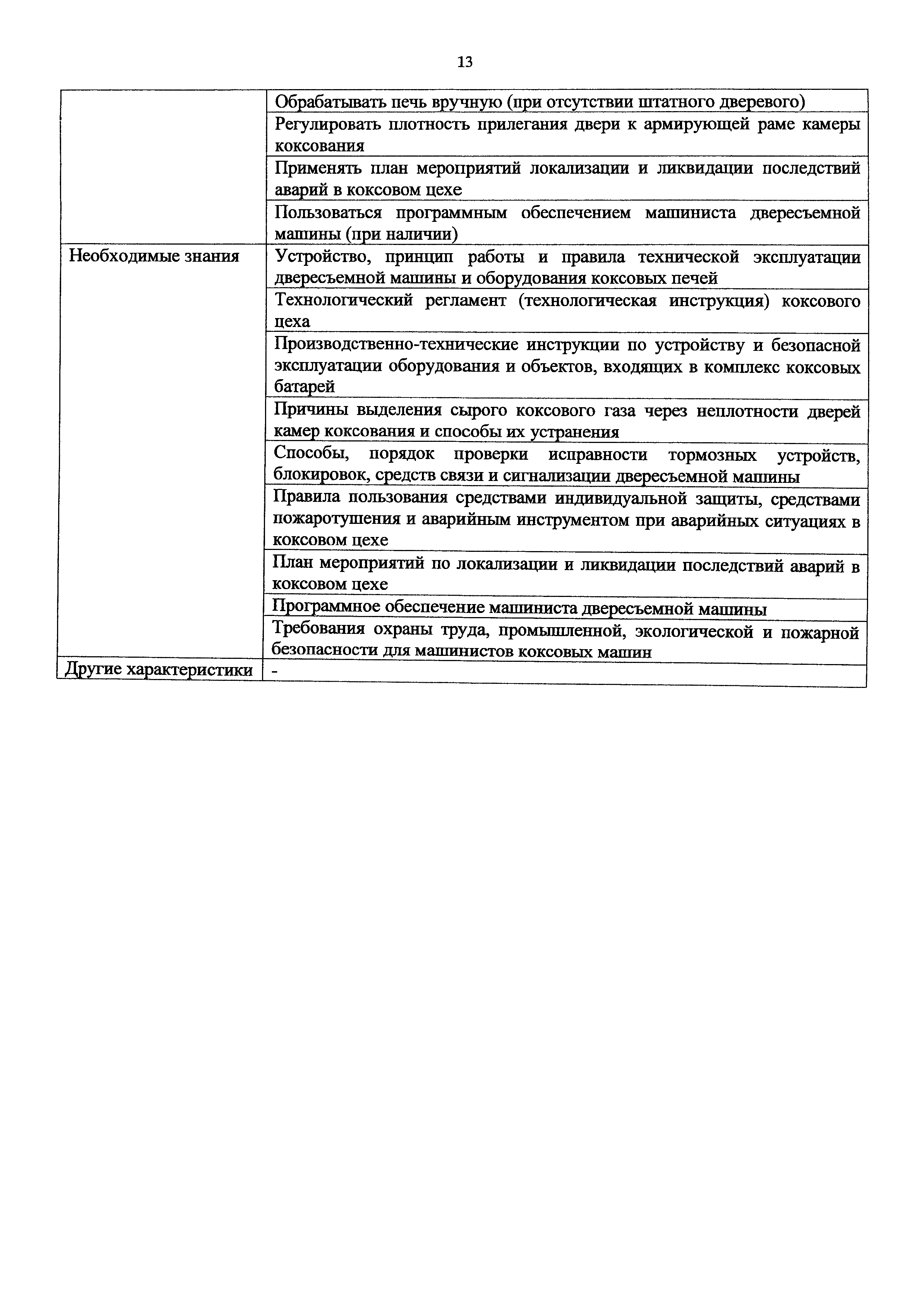 Приказ 918н