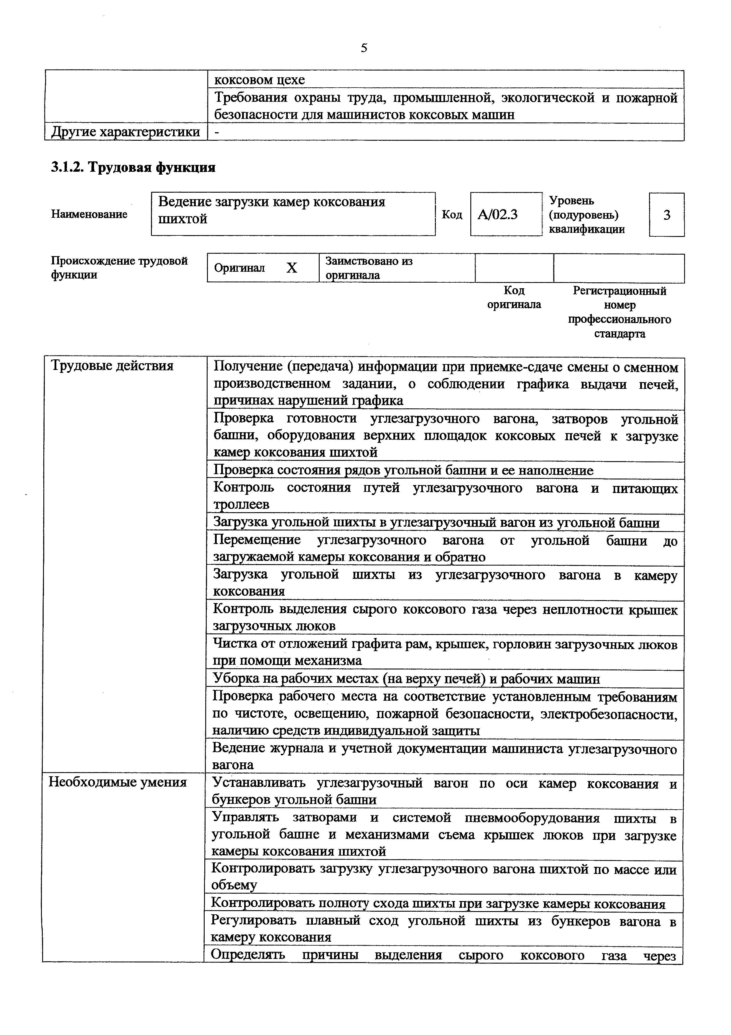 Приказ 918н