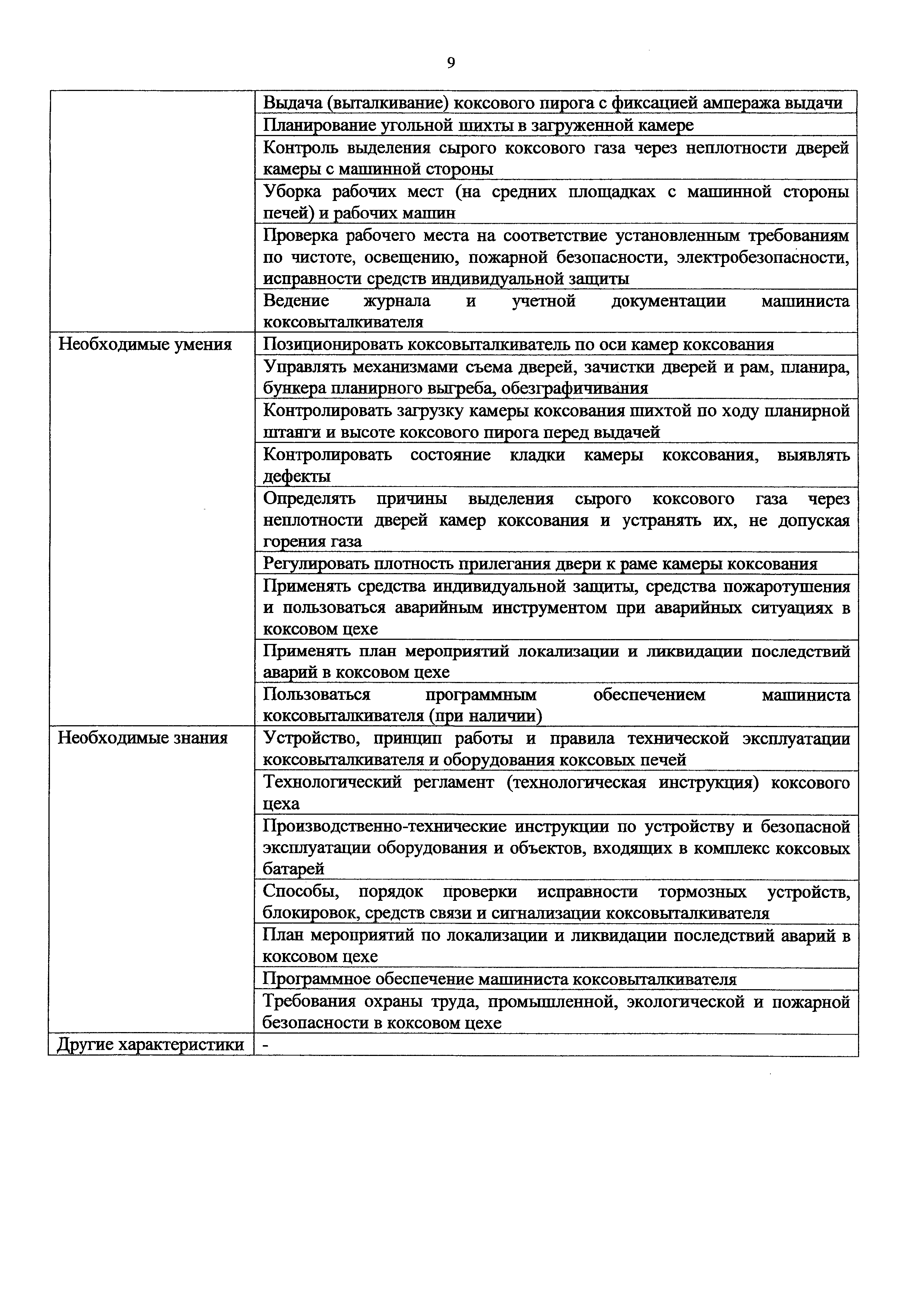 Приказ 918н