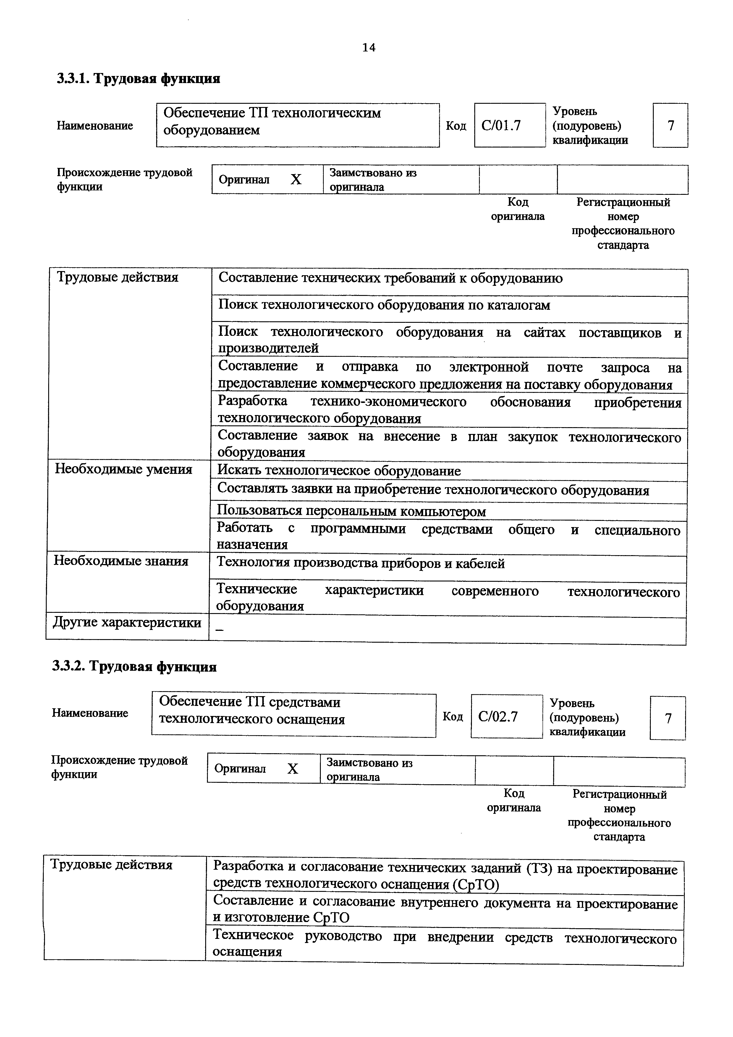 Приказ 920н