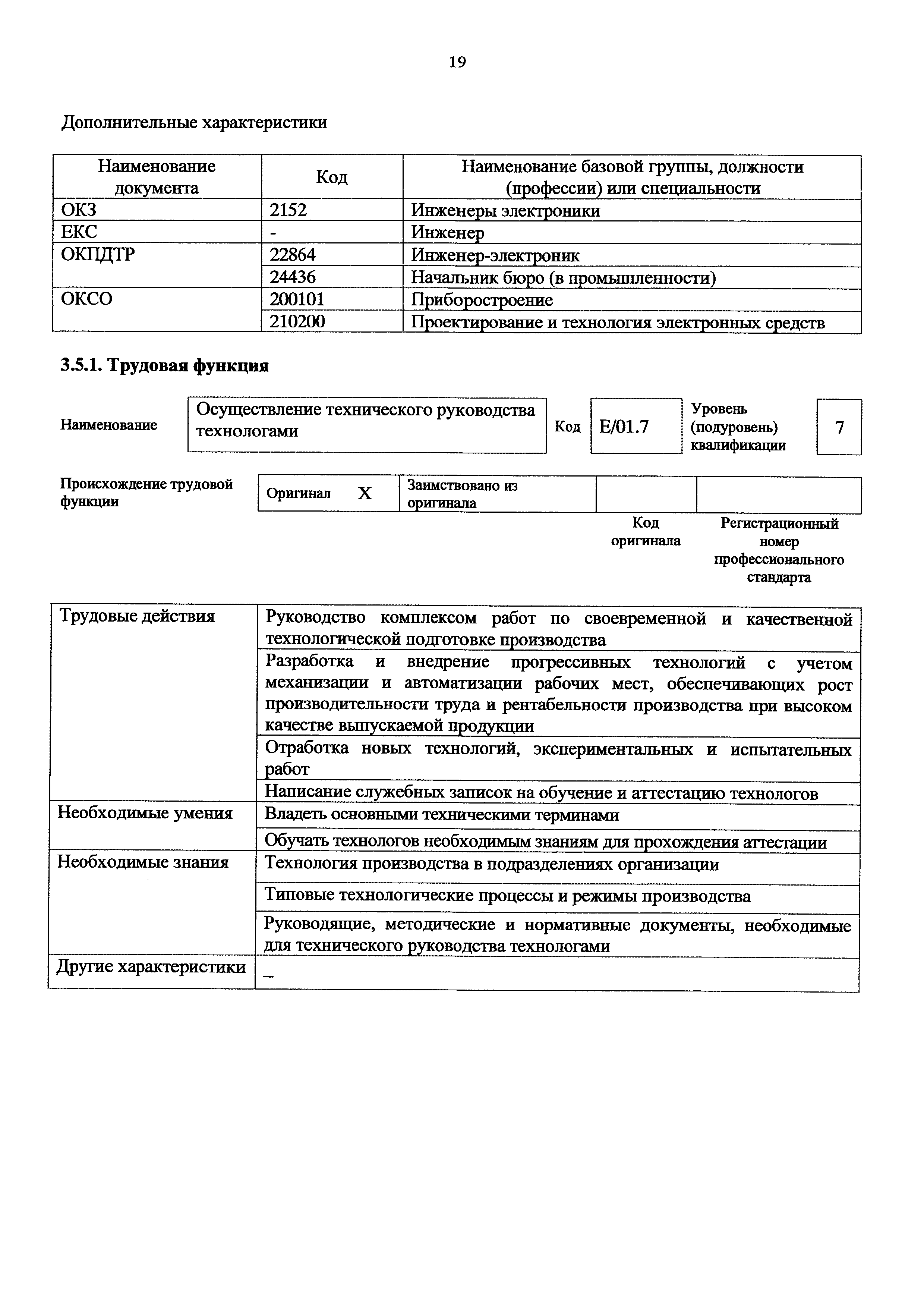 Приказ 920н