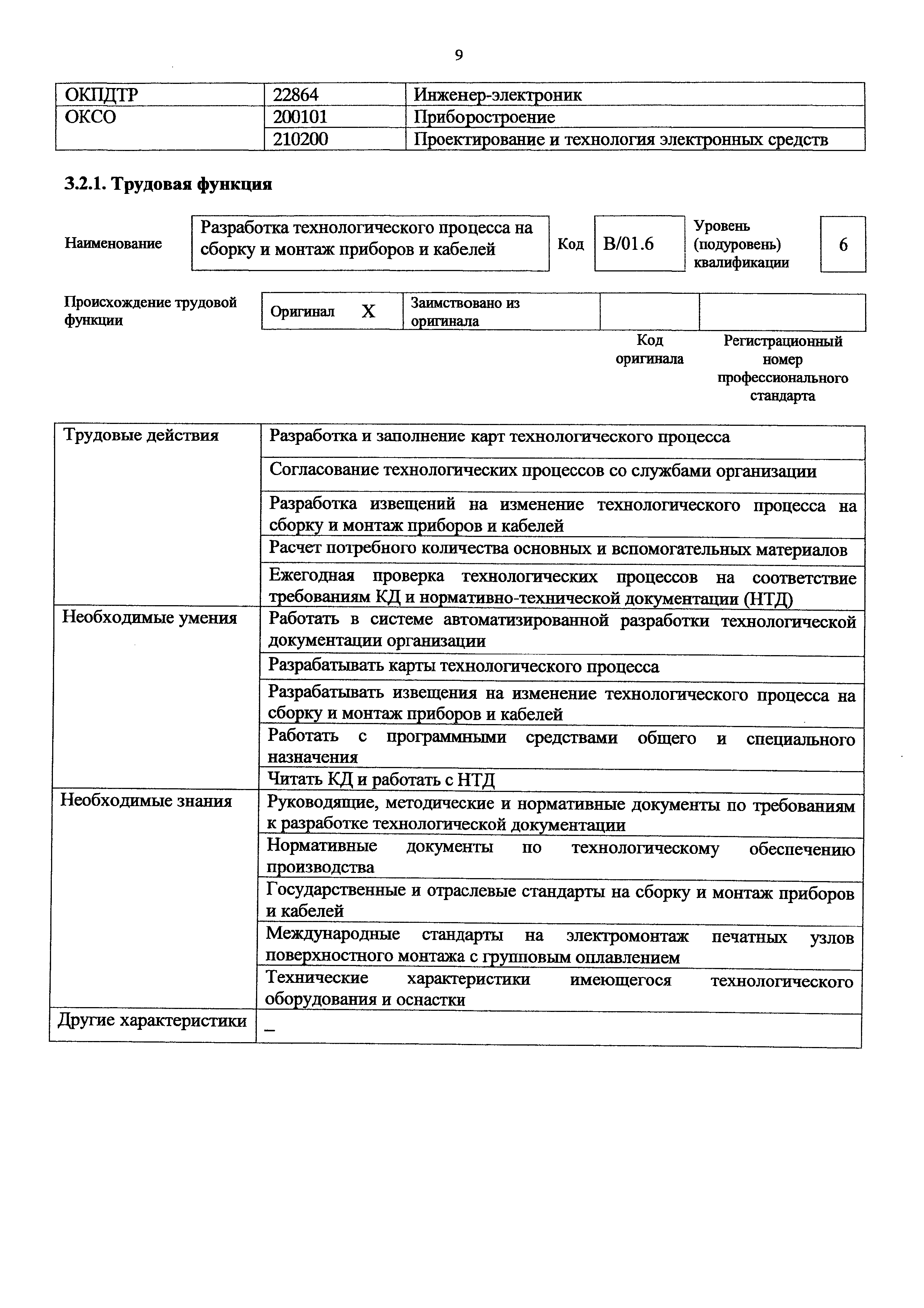 Приказ 920н