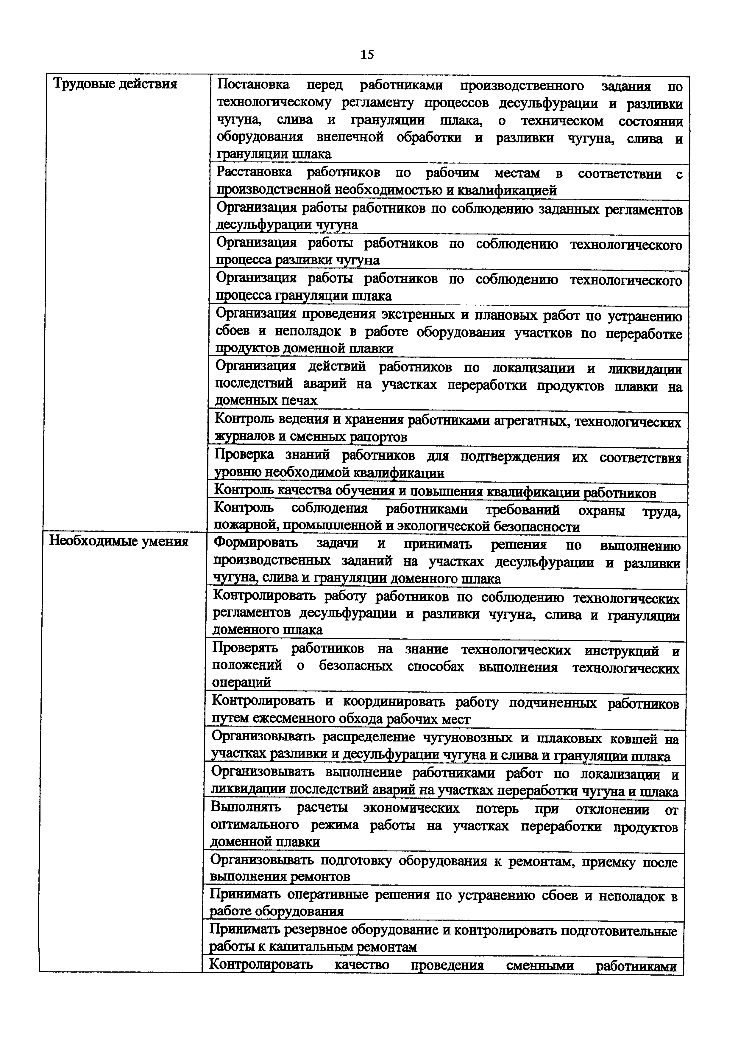 Приказ 928н