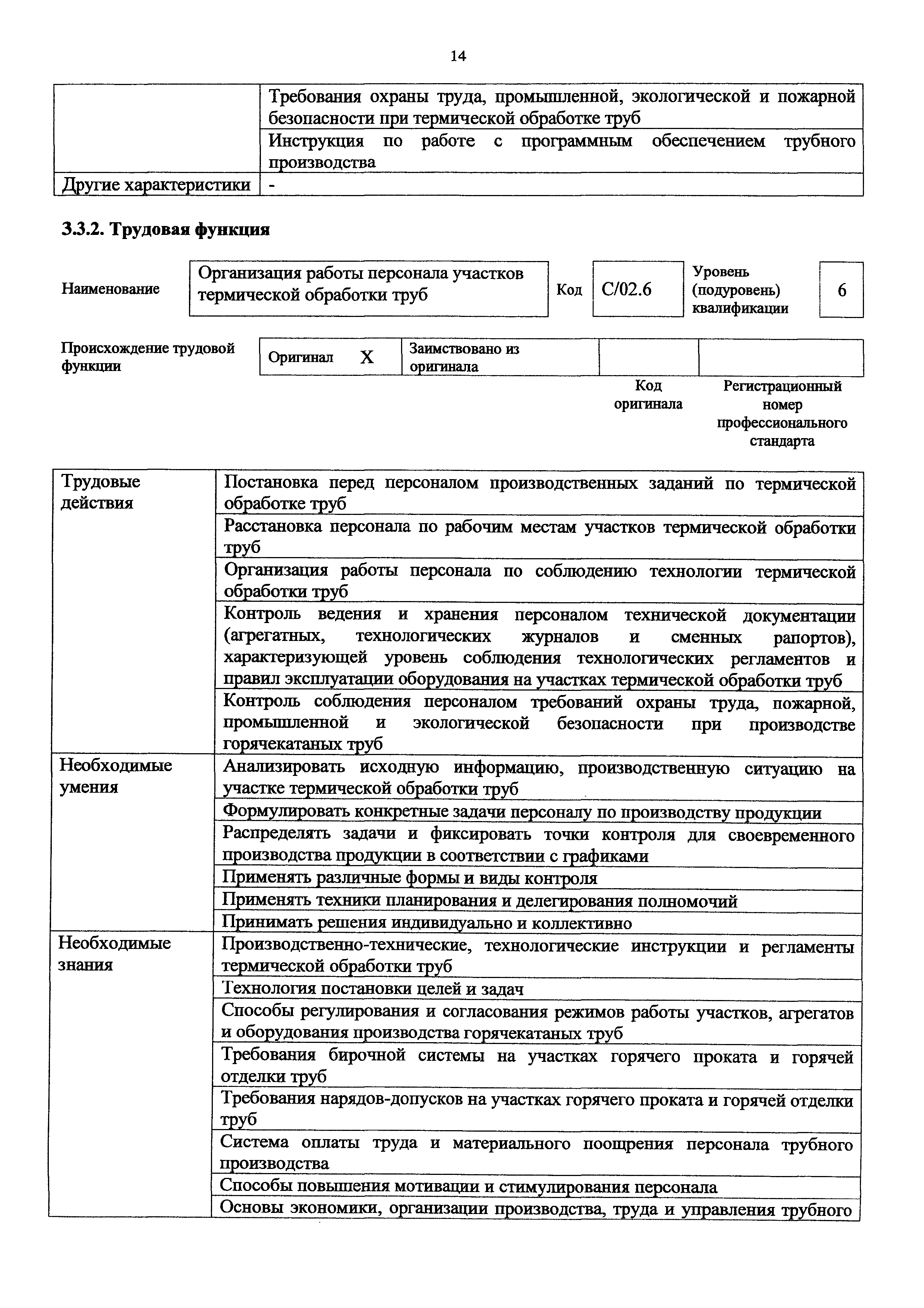 Приказ 911н