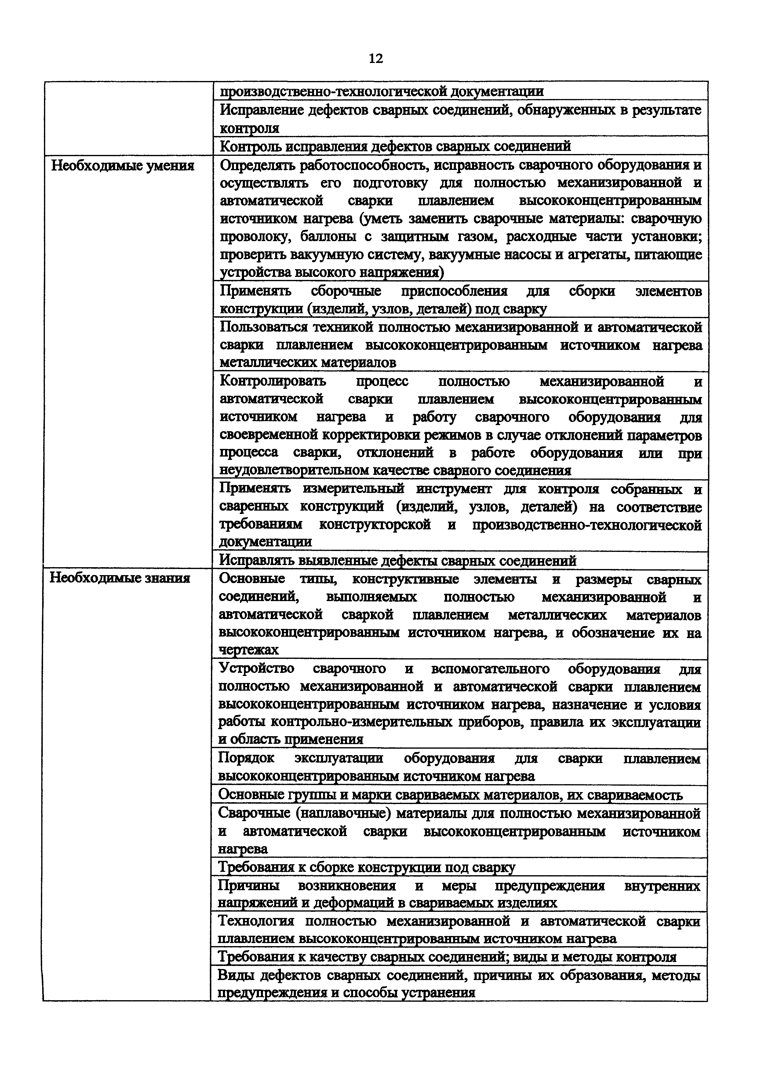 Приказ 916н