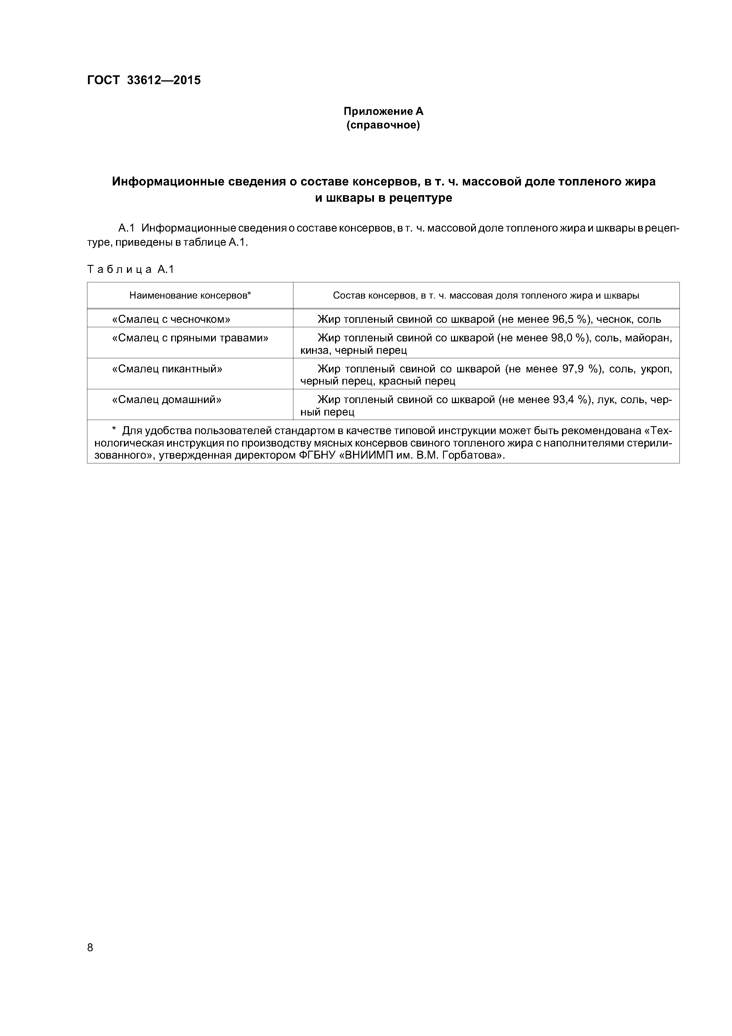 ГОСТ 33612-2015