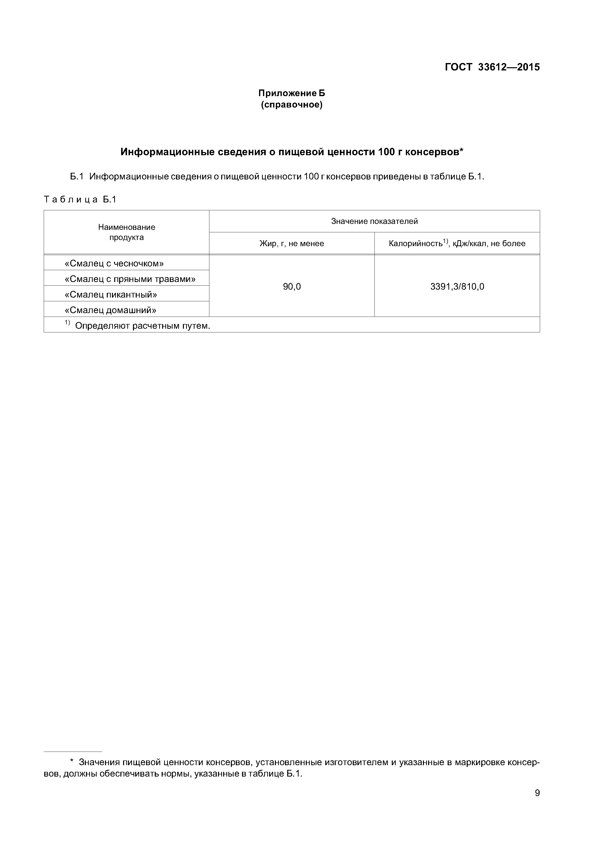 ГОСТ 33612-2015